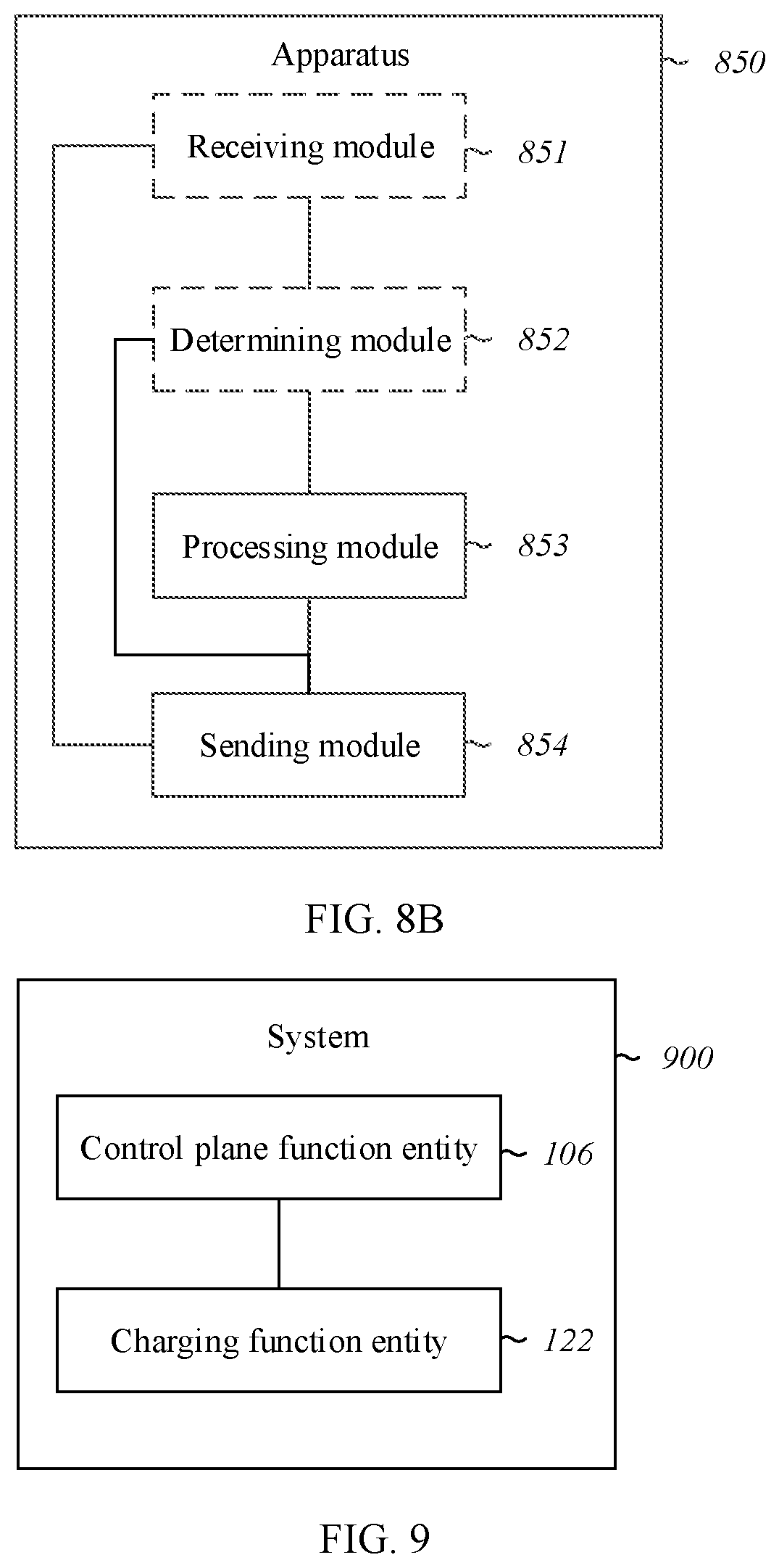 Patent US12101435 Figure 12 – Charging method and apparatus for network system handover utilizing a 4G and 5G data charging function entity