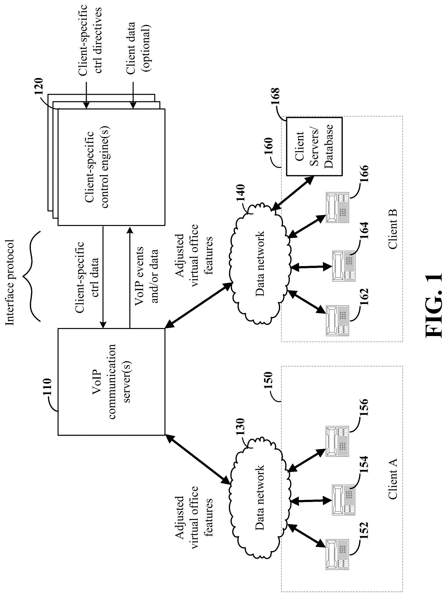 Patent US12101436 Figure 1 – Customization of alerts using telecommunications services