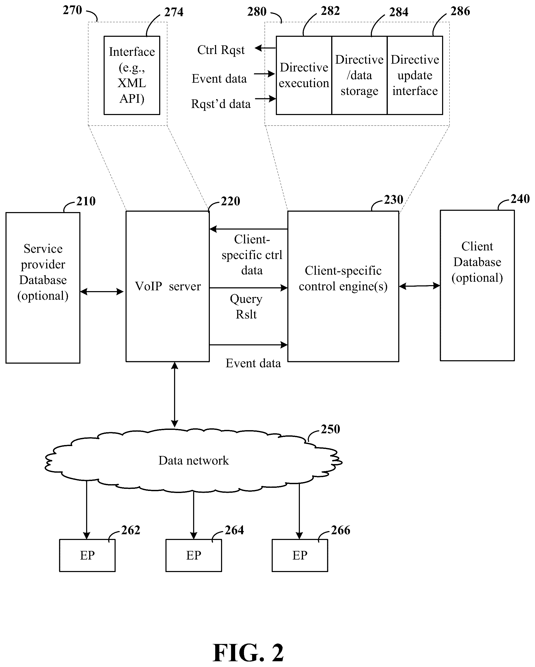 Patent US12101436 Figure 2 – Customization of alerts using telecommunications services