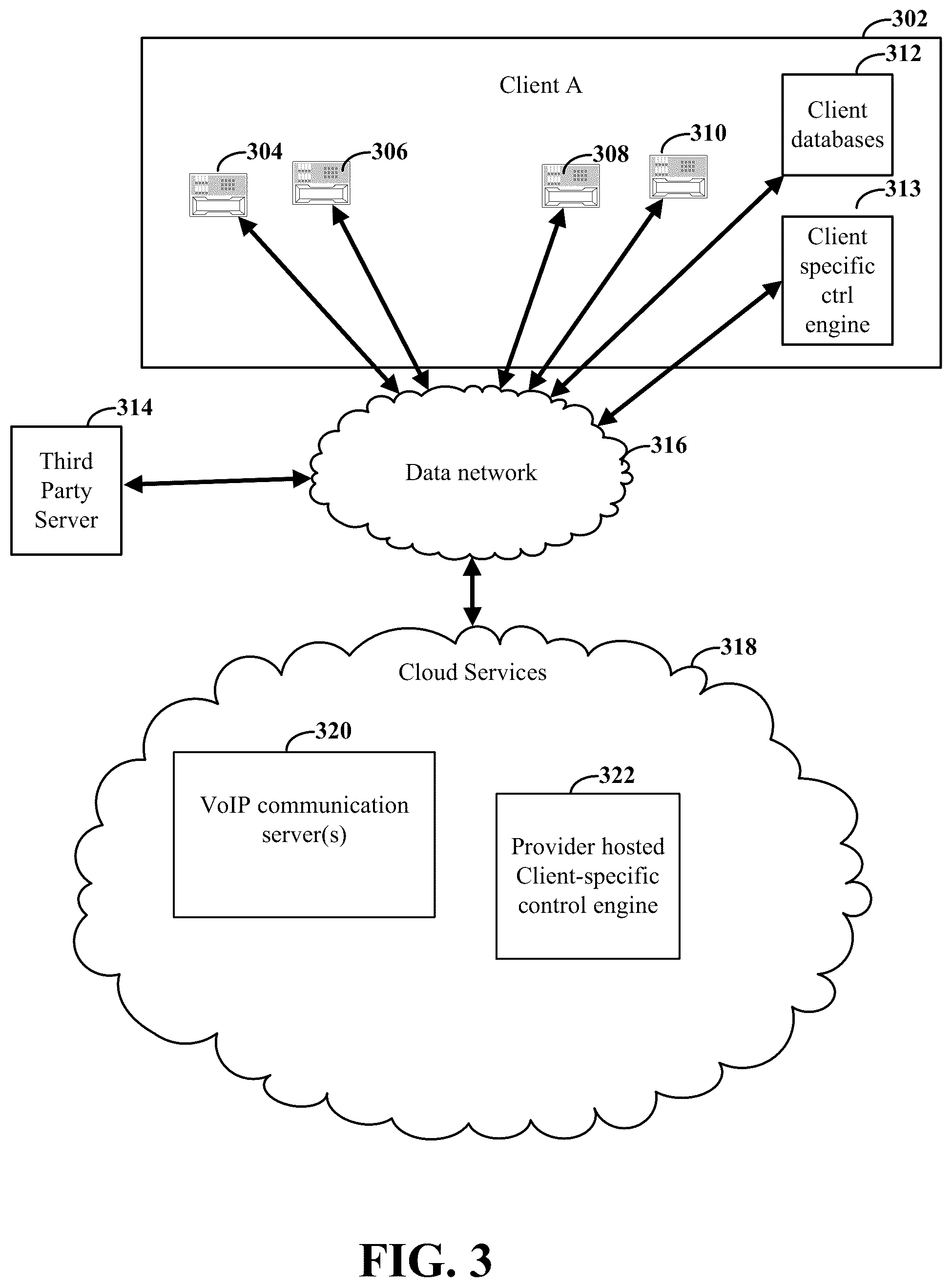 Patent US12101436 Figure 3 – Customization of alerts using telecommunications services