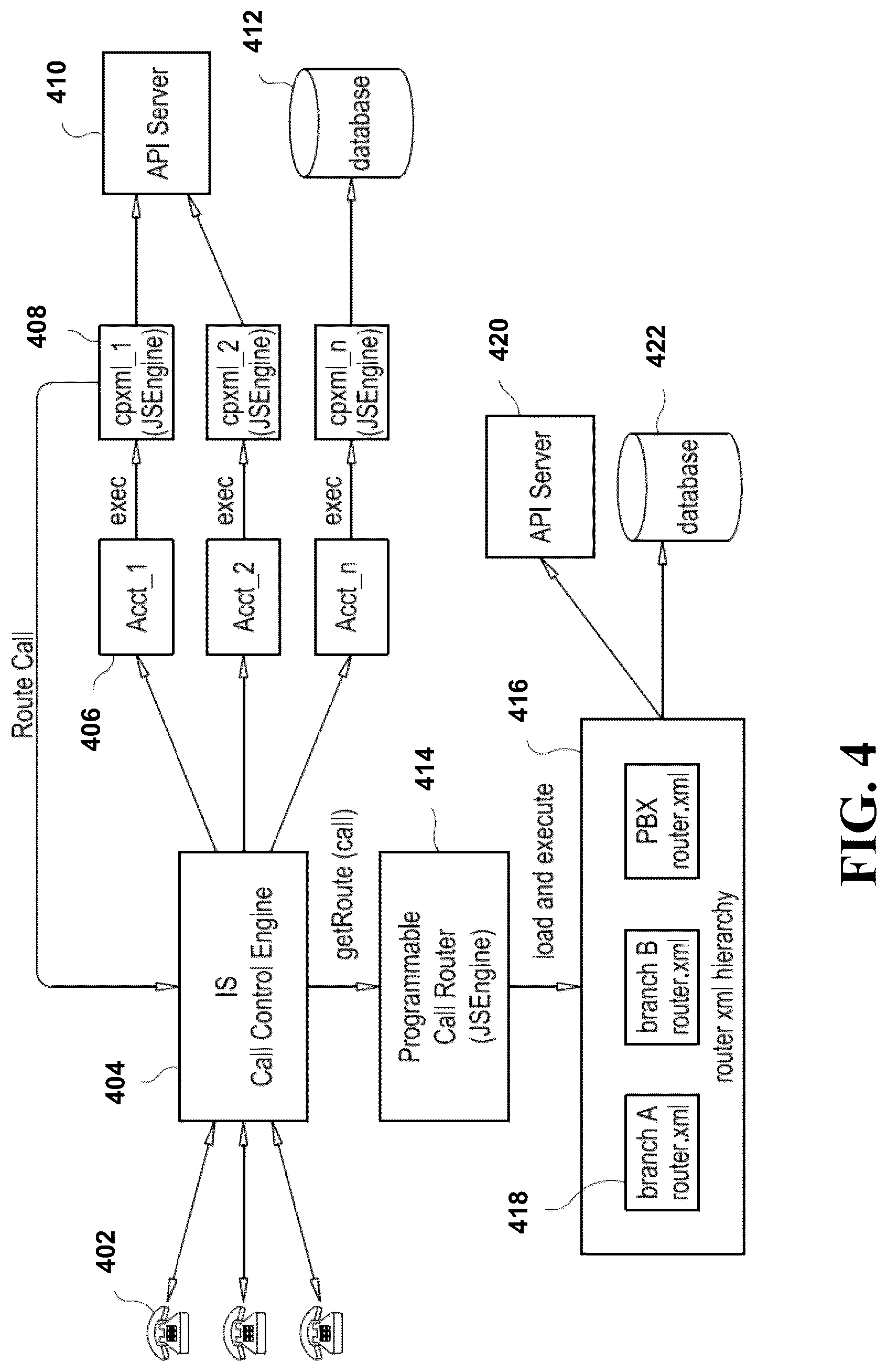 Patent US12101436 Figure 4 – Customization of alerts using telecommunications services