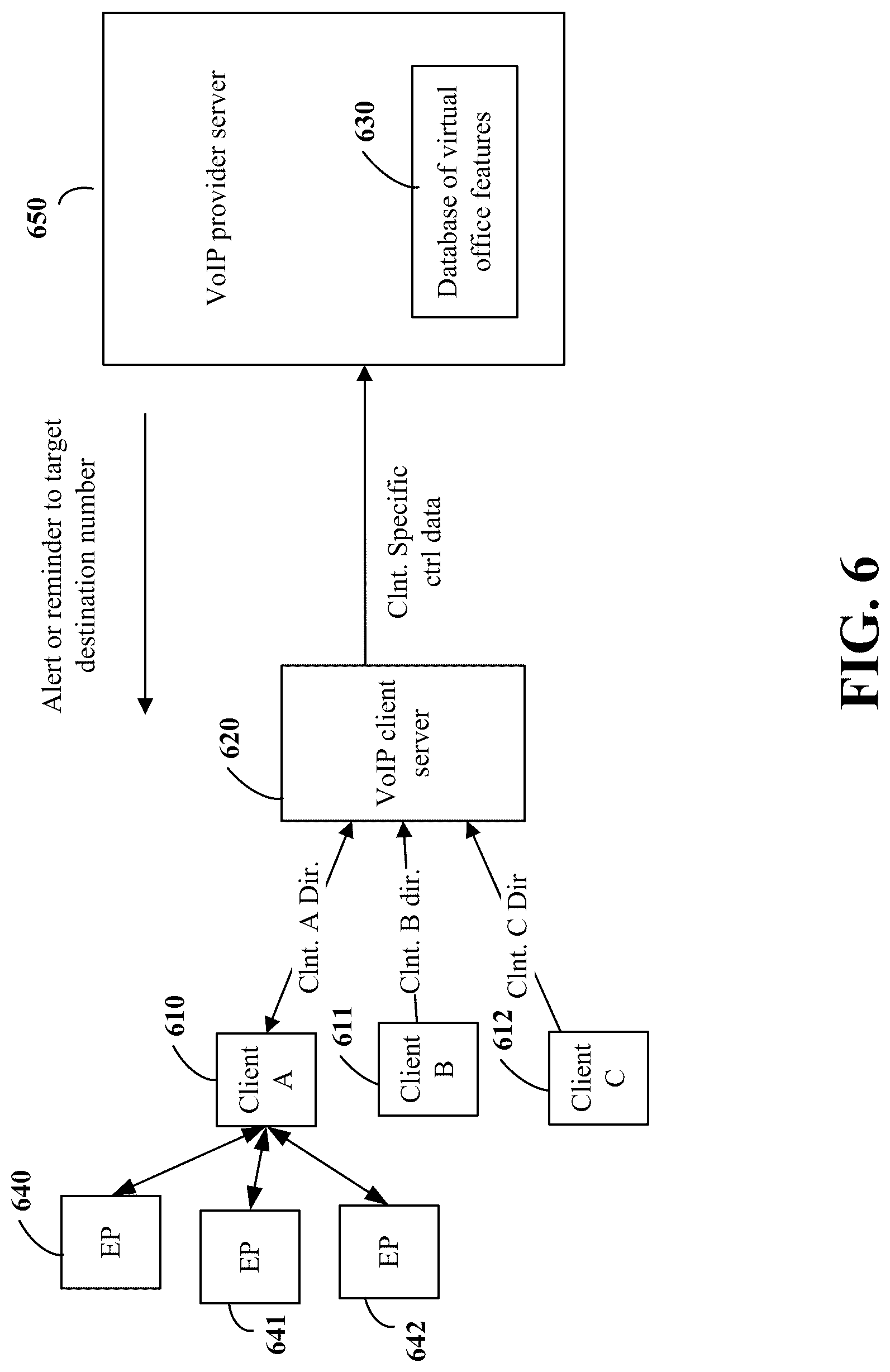 Patent US12101436 Figure 6 – Customization of alerts using telecommunications services