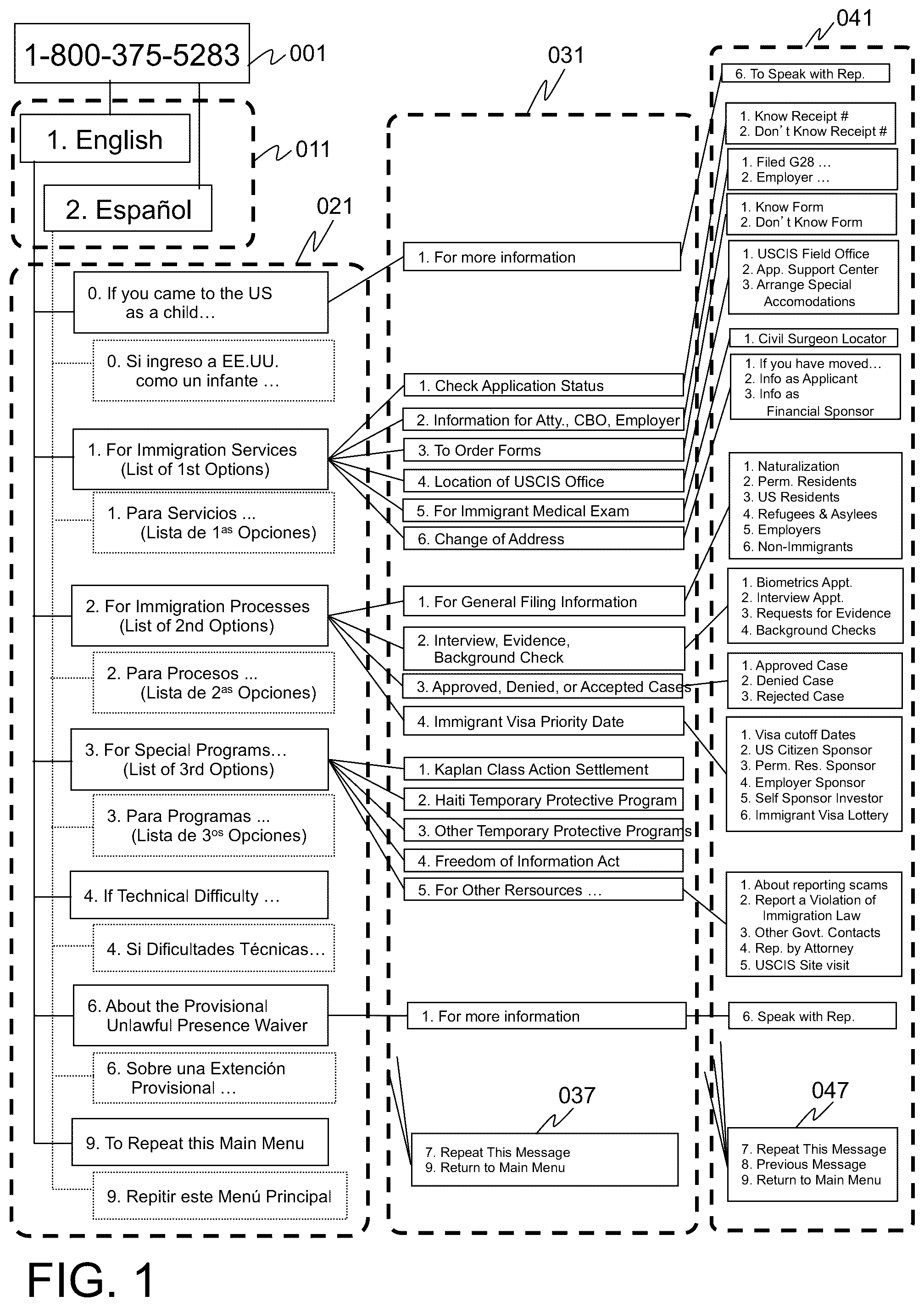 Patent US12101437 Figure 1 – Message transmission using an IVR system