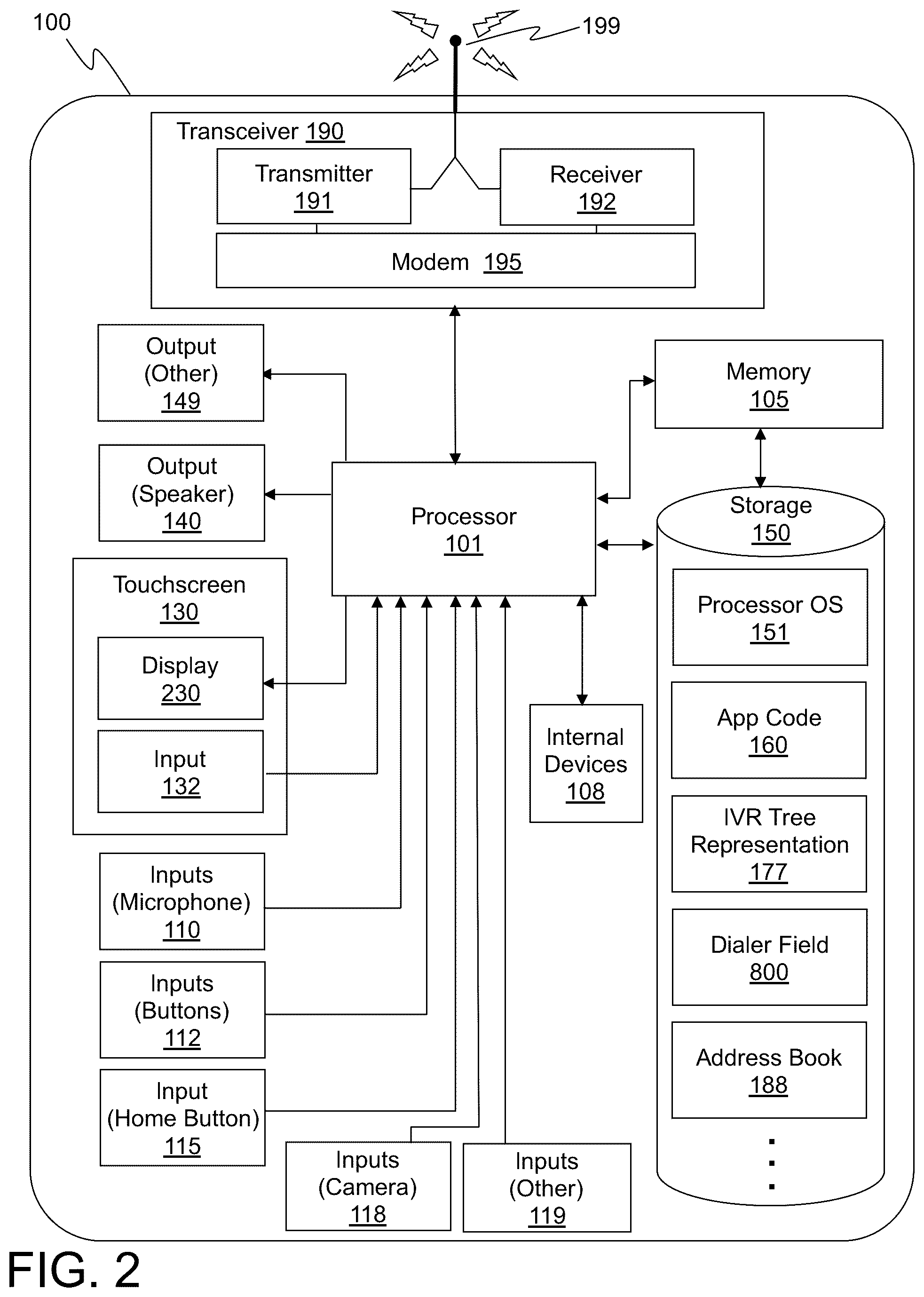 Patent US12101437 Figure 2 – Message transmission using an IVR system