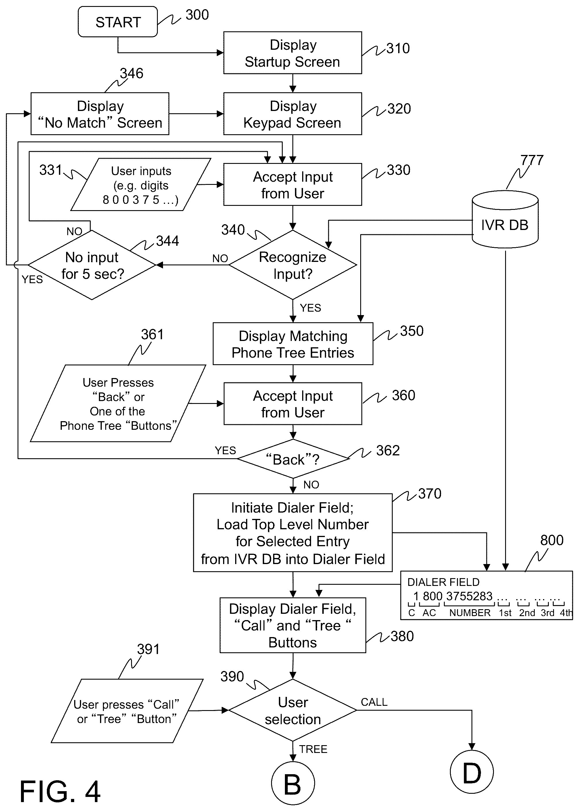 Patent US12101437 Figure 4 – Message transmission using an IVR system