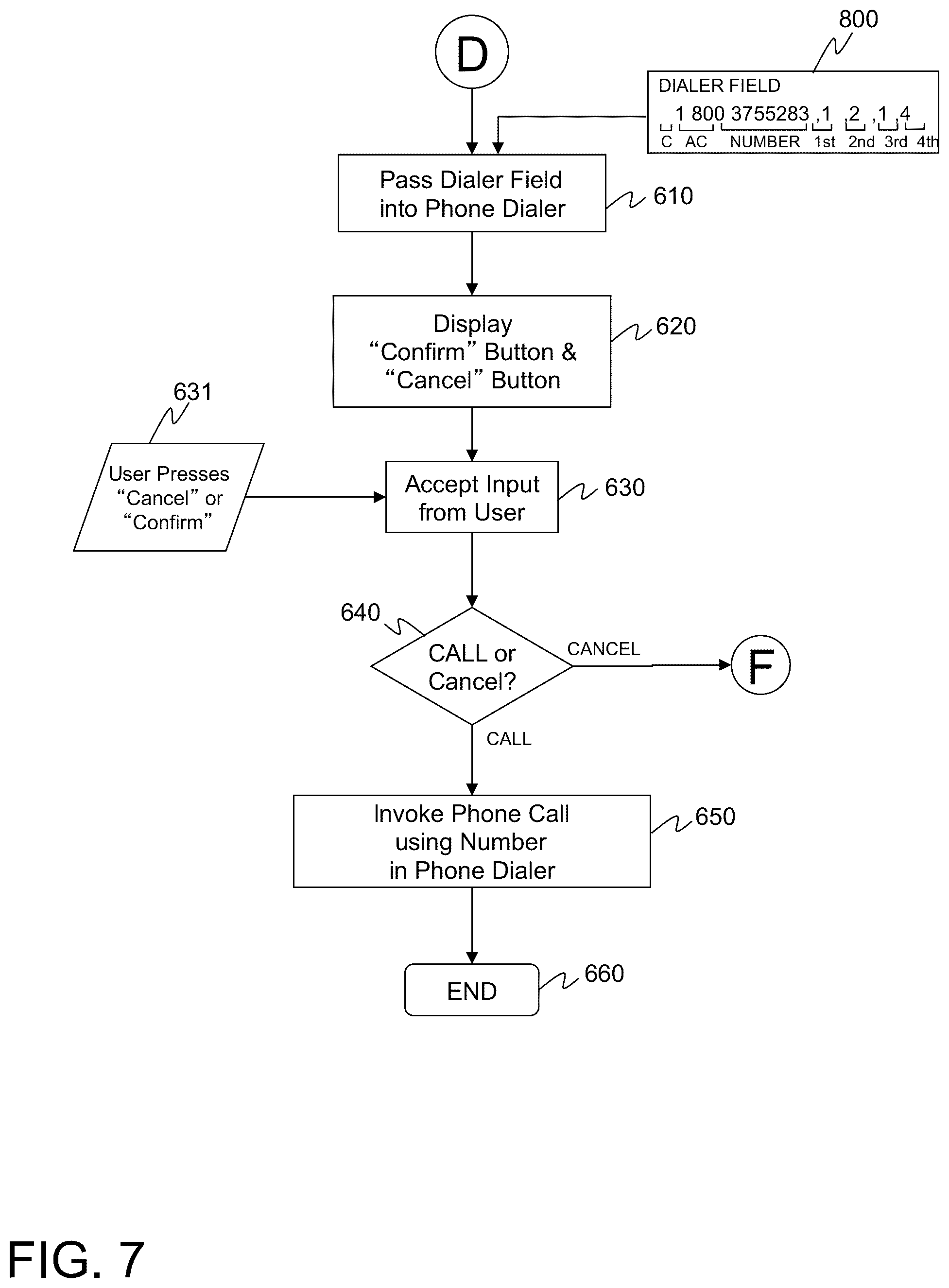 Patent US12101437 Figure 7 – Message transmission using an IVR system