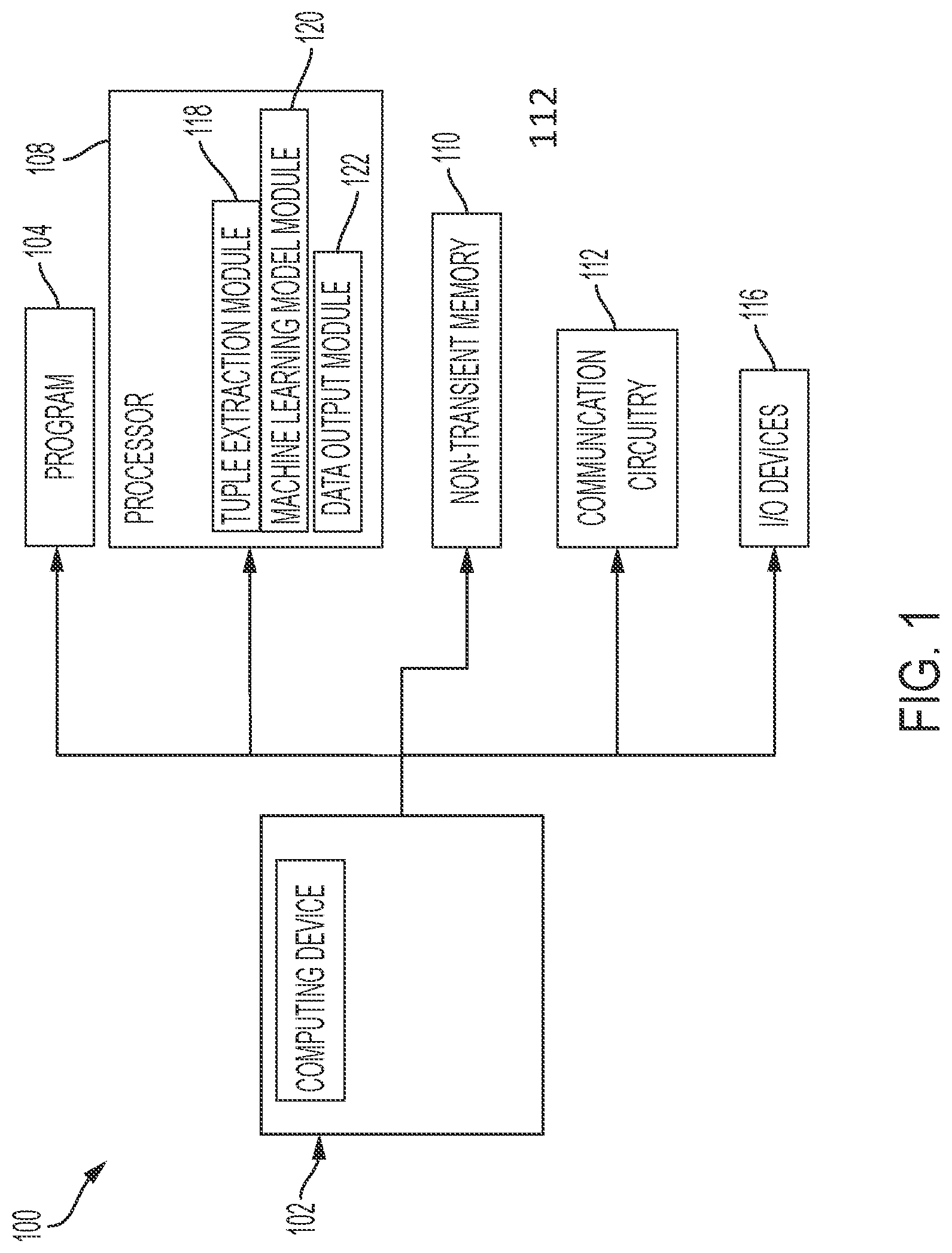 Patent US12101438 Figure 1 – Computer-based systems configured for automated extraction of data from inputs and methods of use thereof