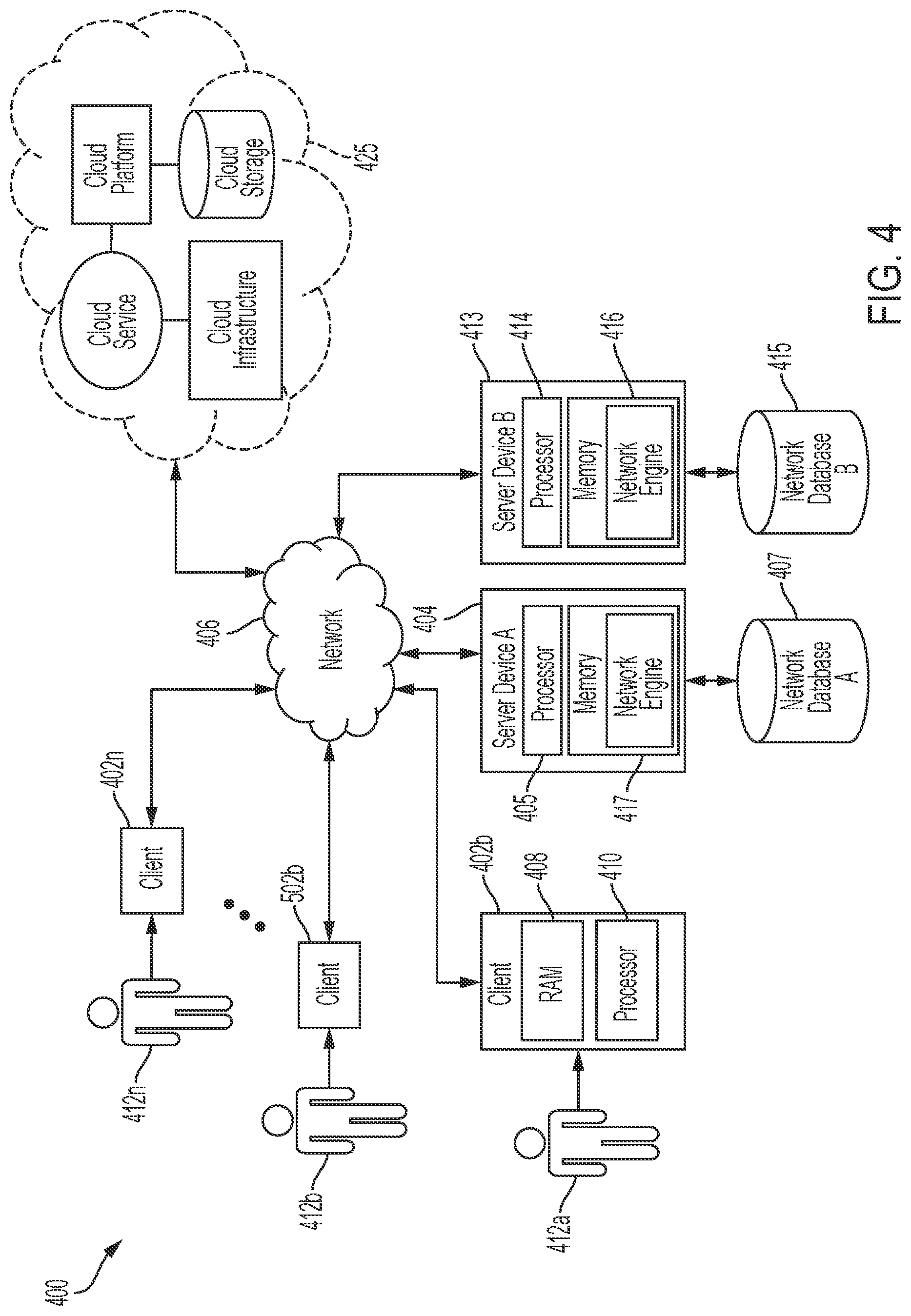 Patent US12101438 Figure 4 – Computer-based systems configured for automated extraction of data from inputs and methods of use thereof