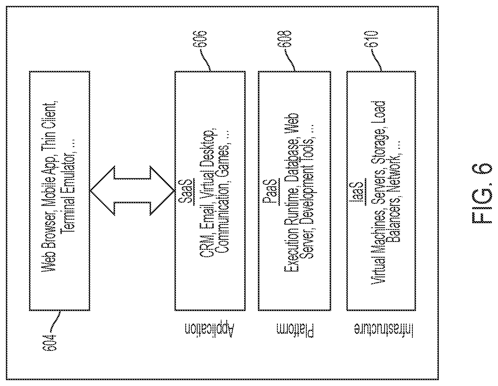 Patent US12101438 Figure 6 – Computer-based systems configured for automated extraction of data from inputs and methods of use thereof