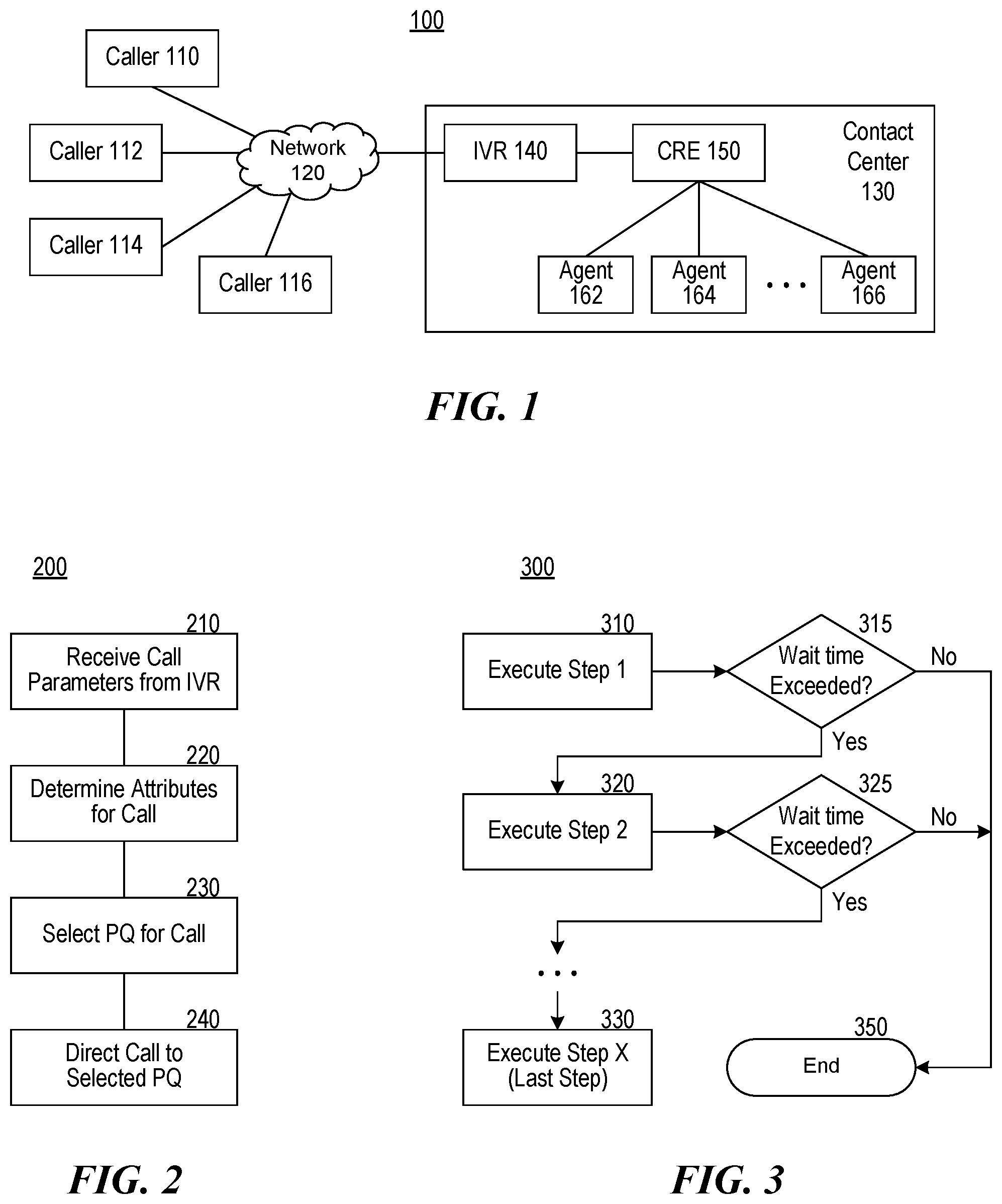 Patent US12101440 Figure 1 – Dynamic precision queue routing