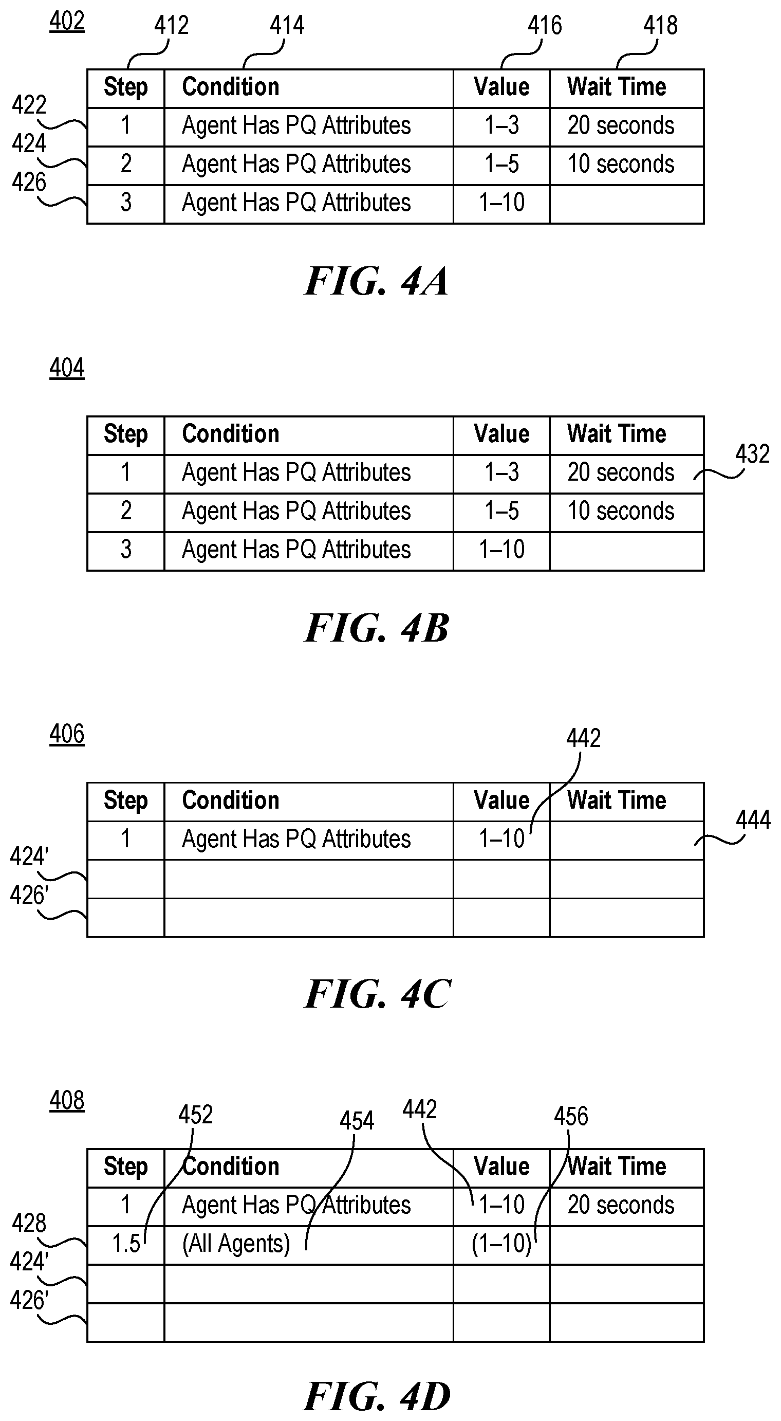 Patent US12101440 Figure 2 – Dynamic precision queue routing