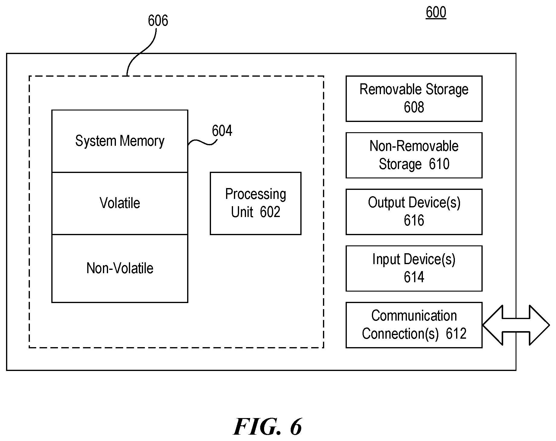 Patent US12101440 Figure 4 – Dynamic precision queue routing