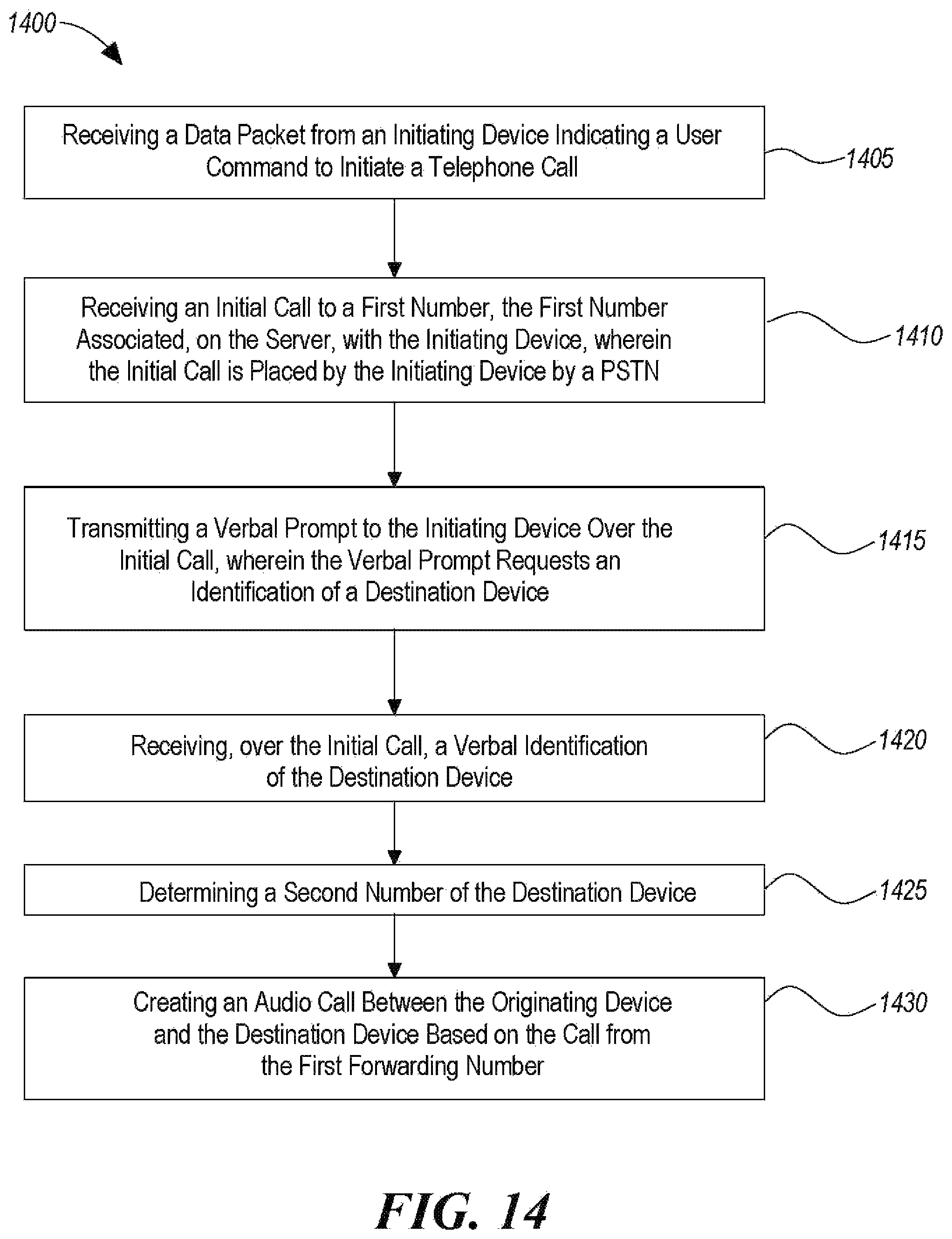 Patent US12101441 Figure 10 – Systems and methods for providing caller identification over a public switched telephone network