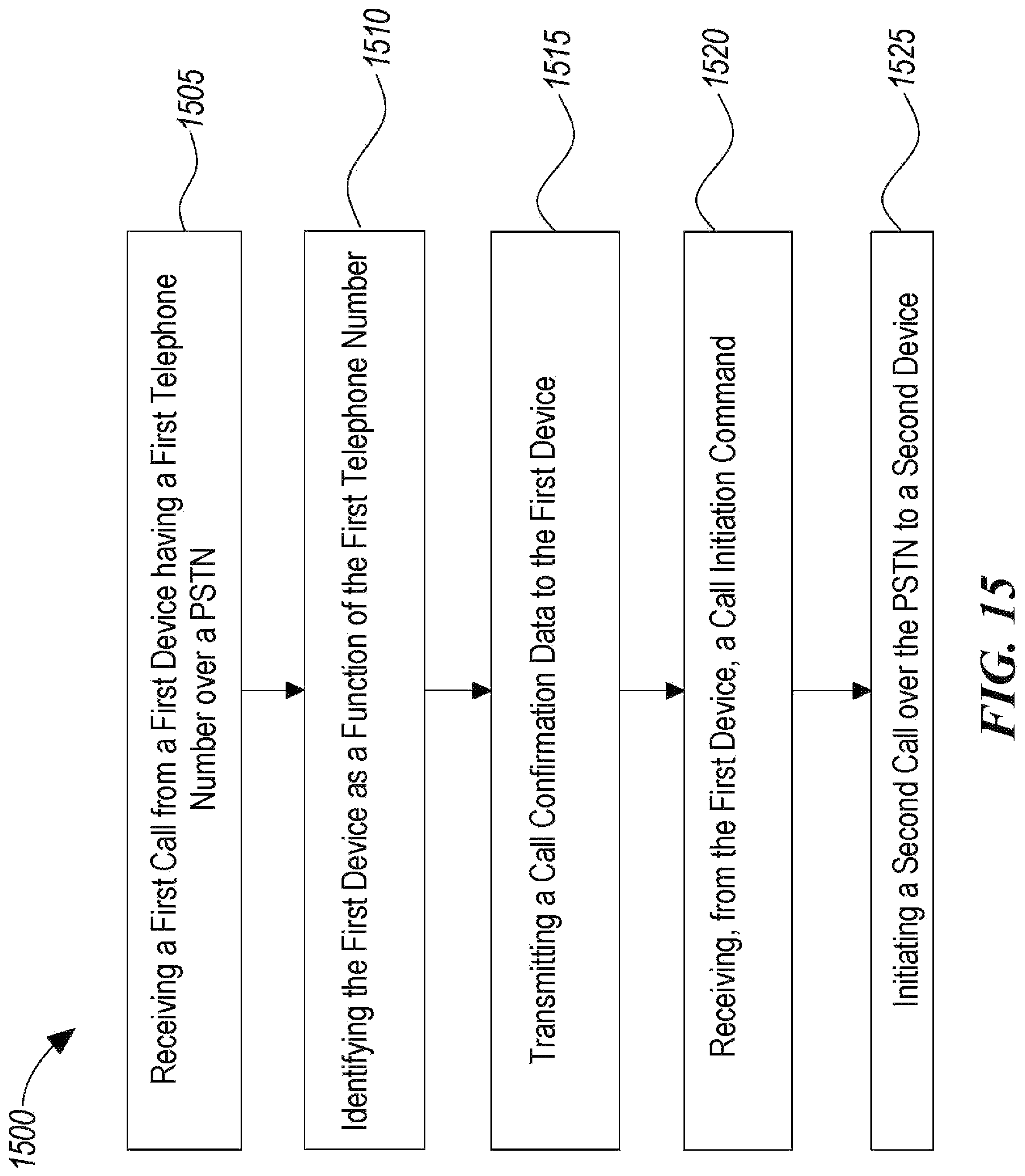 Patent US12101441 Figure 11 – Systems and methods for providing caller identification over a public switched telephone network