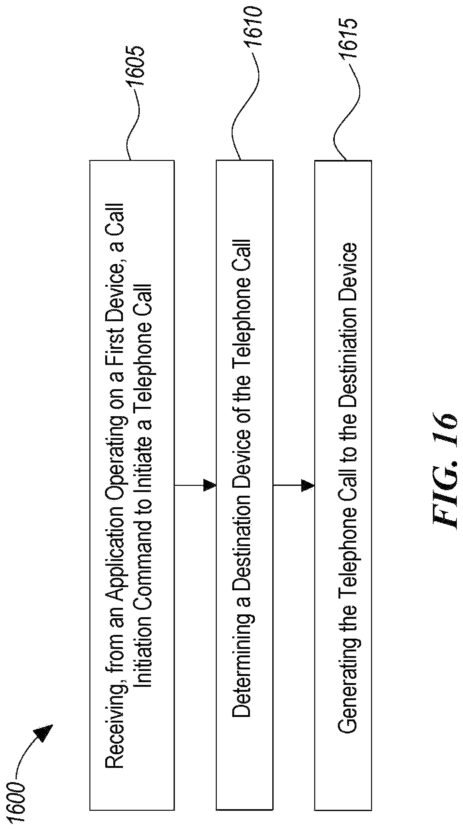 Patent US12101441 Figure 12 – Systems and methods for providing caller identification over a public switched telephone network