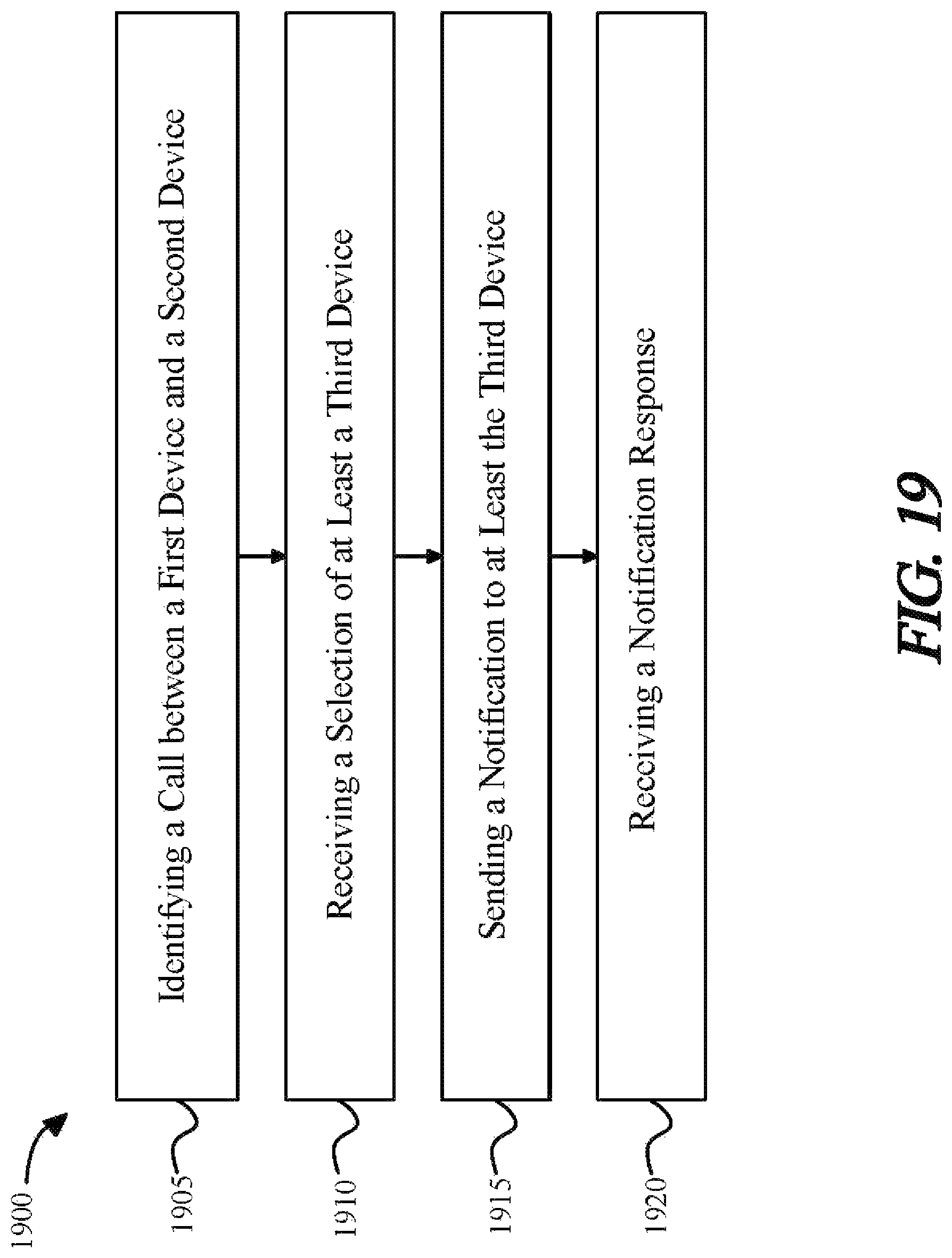 Patent US12101441 Figure 15 – Systems and methods for providing caller identification over a public switched telephone network