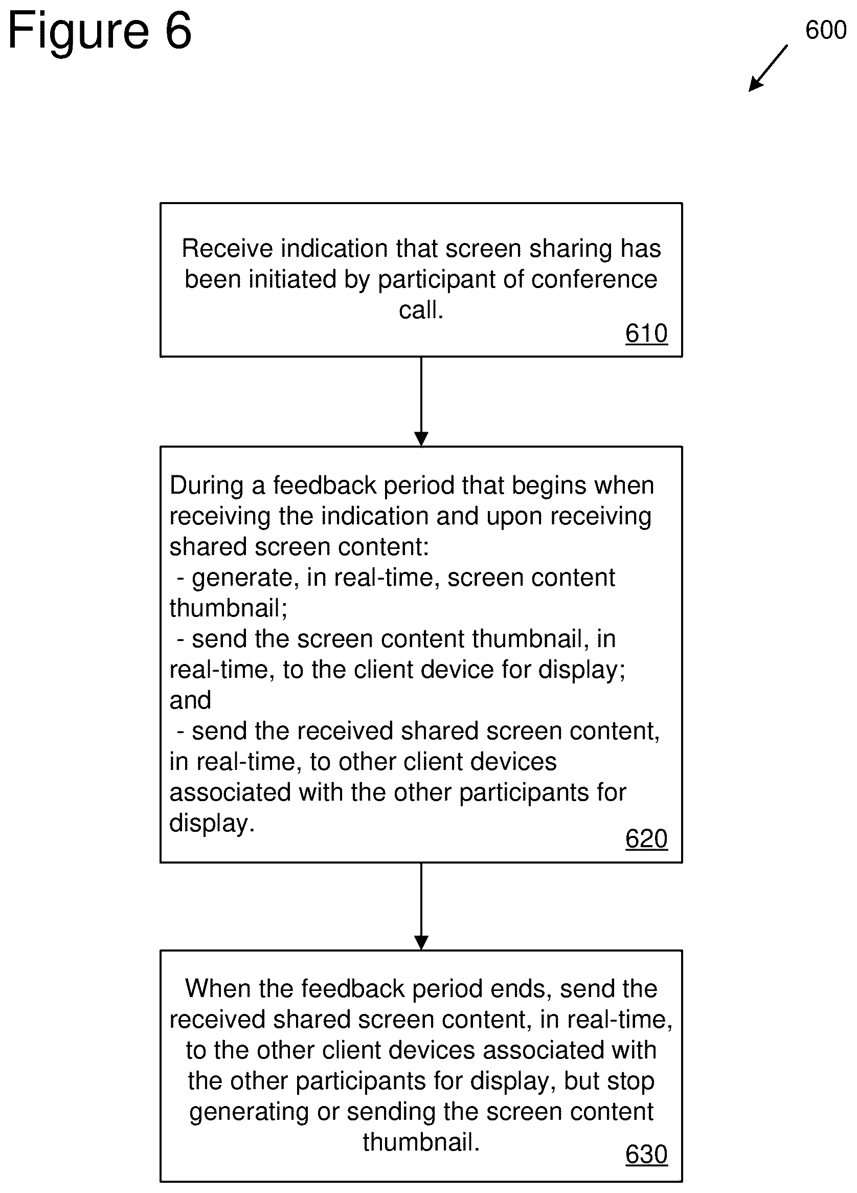 Patent US12101442 Figure 6 – Real-time audio and video feedback during conference calls
