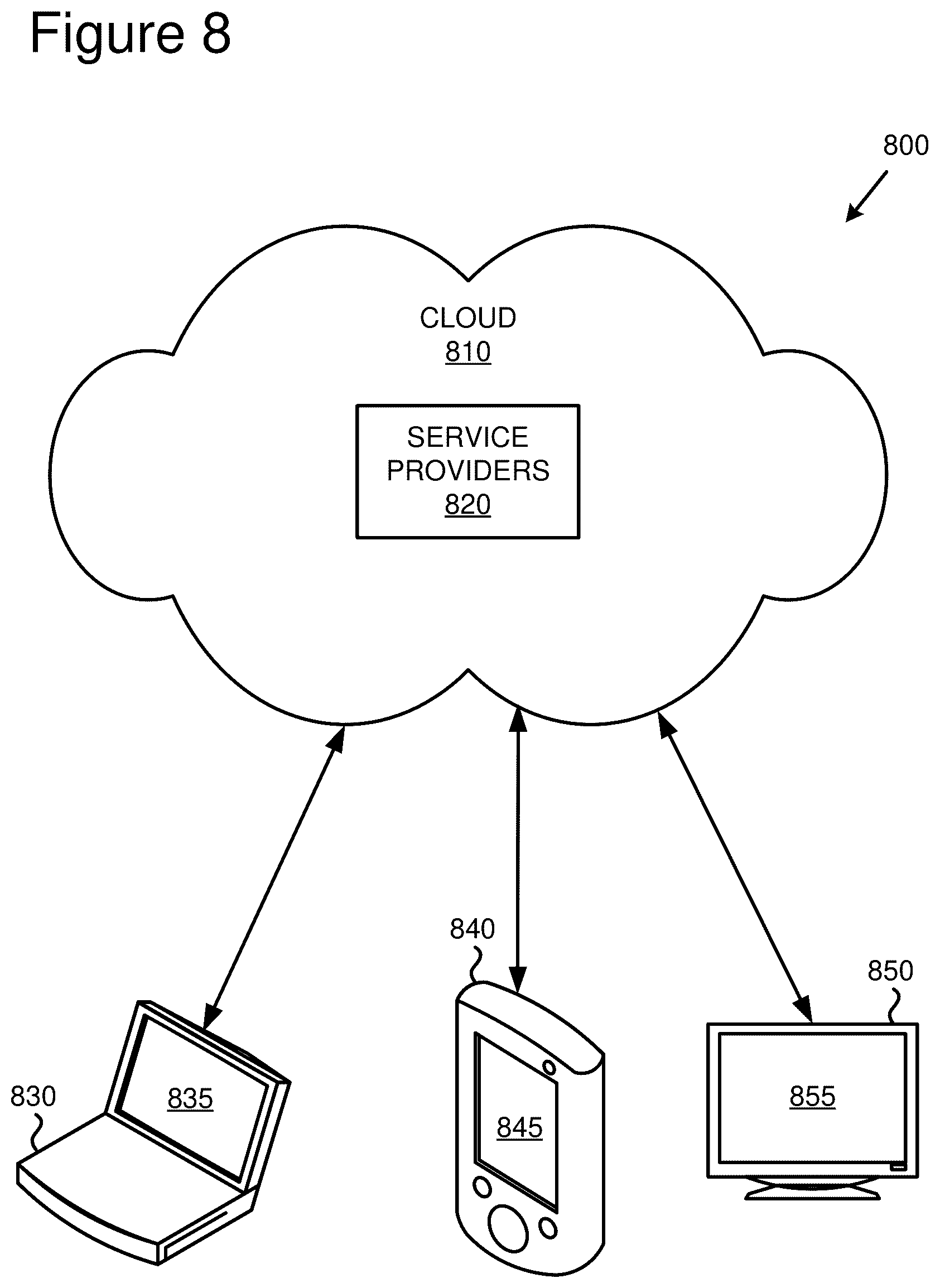 Patent US12101442 Figure 8 – Real-time audio and video feedback during conference calls