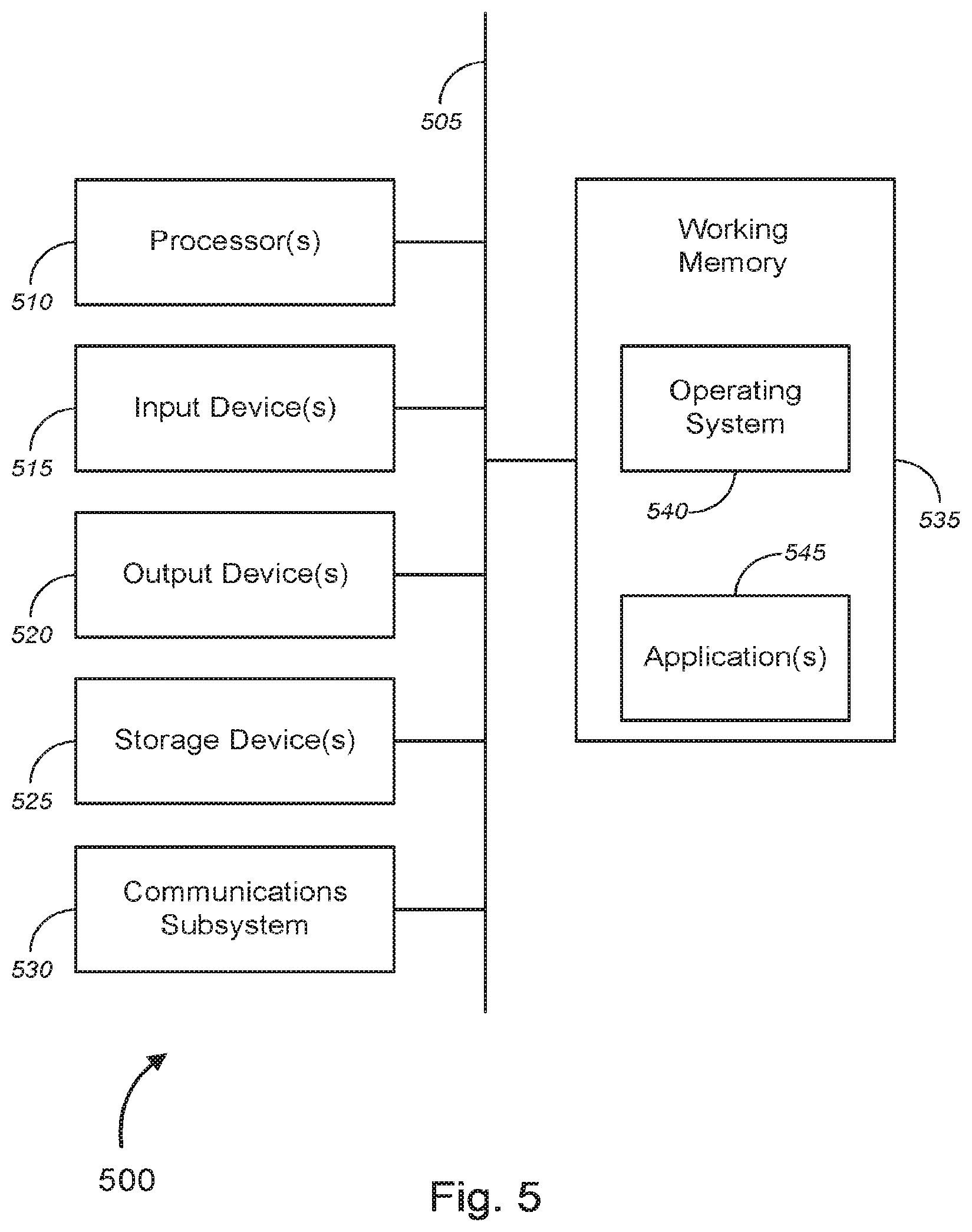 Patent US12101443 Figure 7 – Method and system for managing routing across multiple networks with separate routing masters