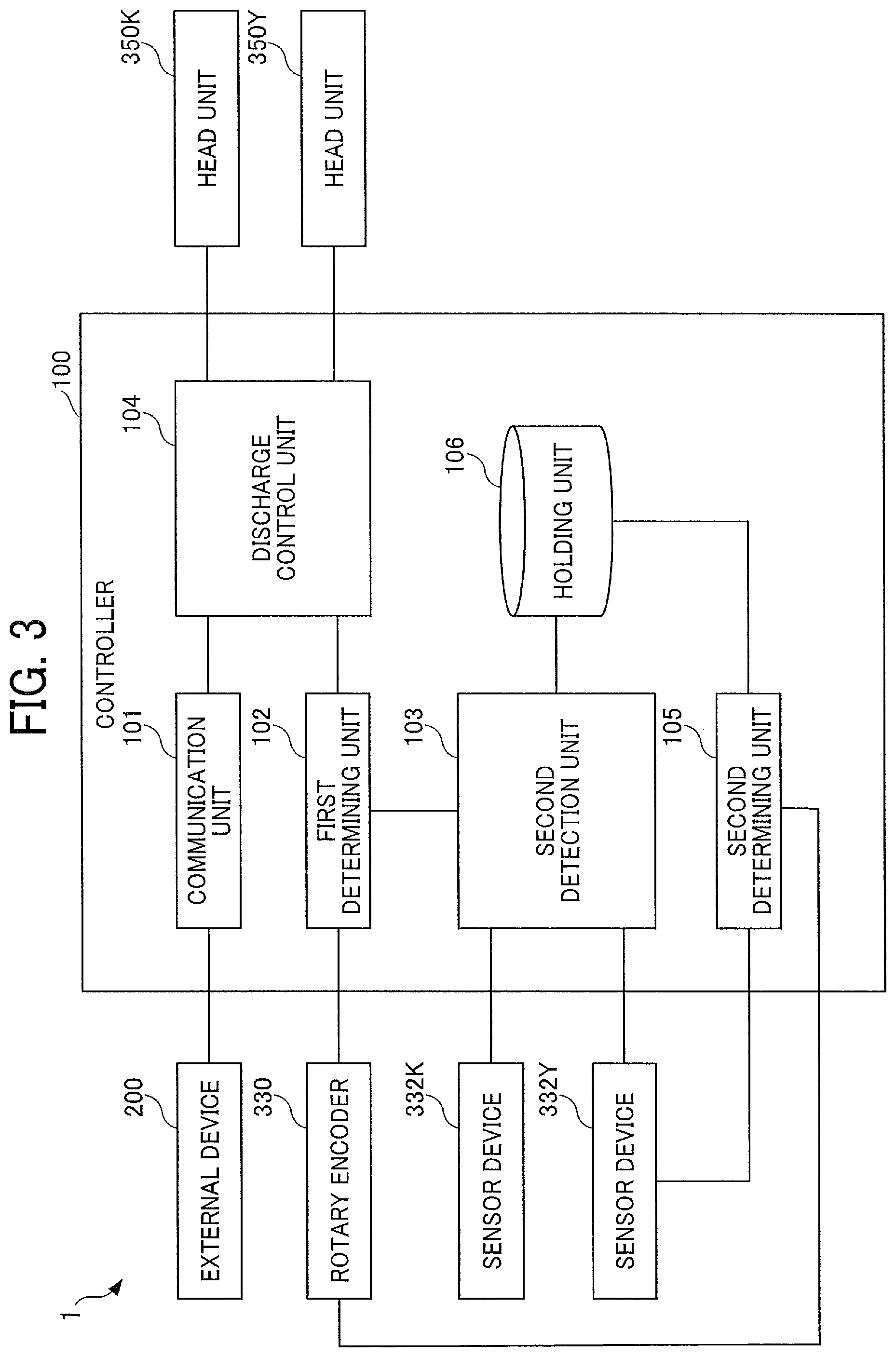 Patent US12101444 Figure 3 – Liquid discharge apparatus, liquid discharge method, and storage medium