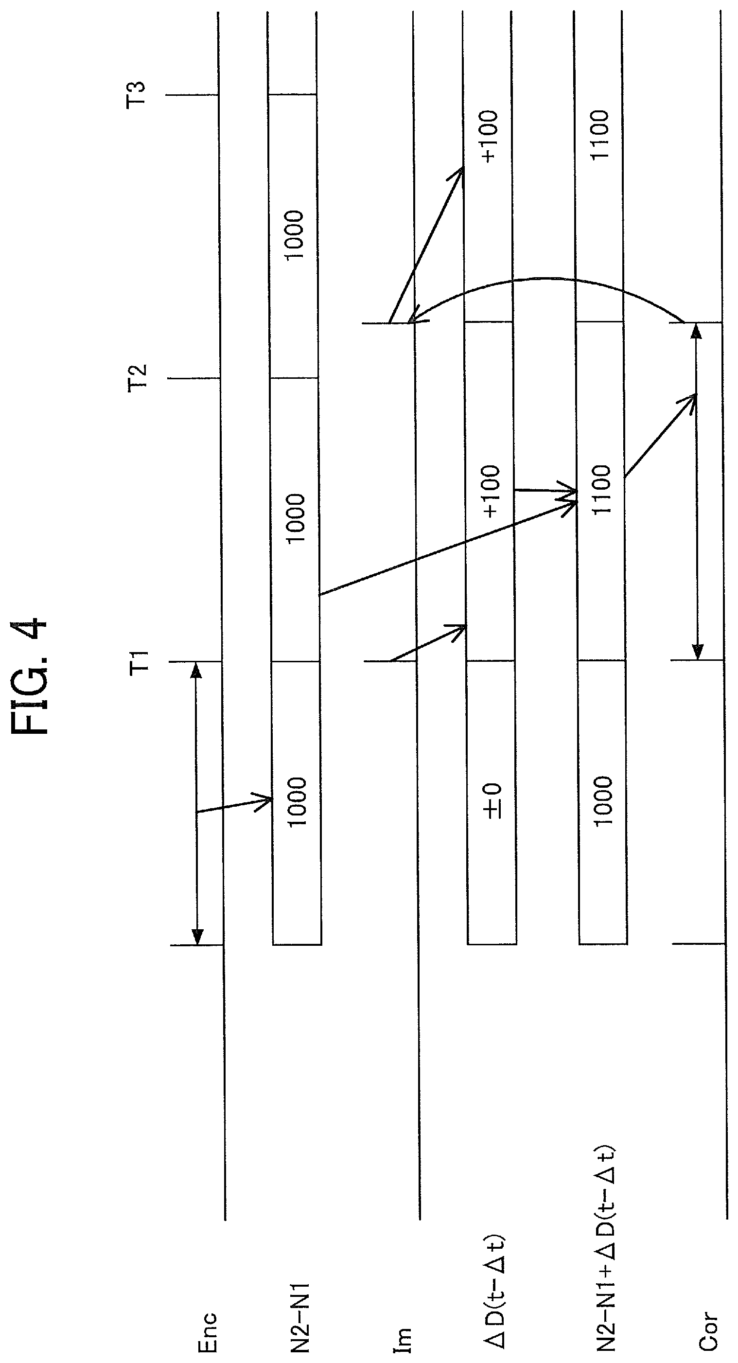 Patent US12101444 Figure 4 – Liquid discharge apparatus, liquid discharge method, and storage medium