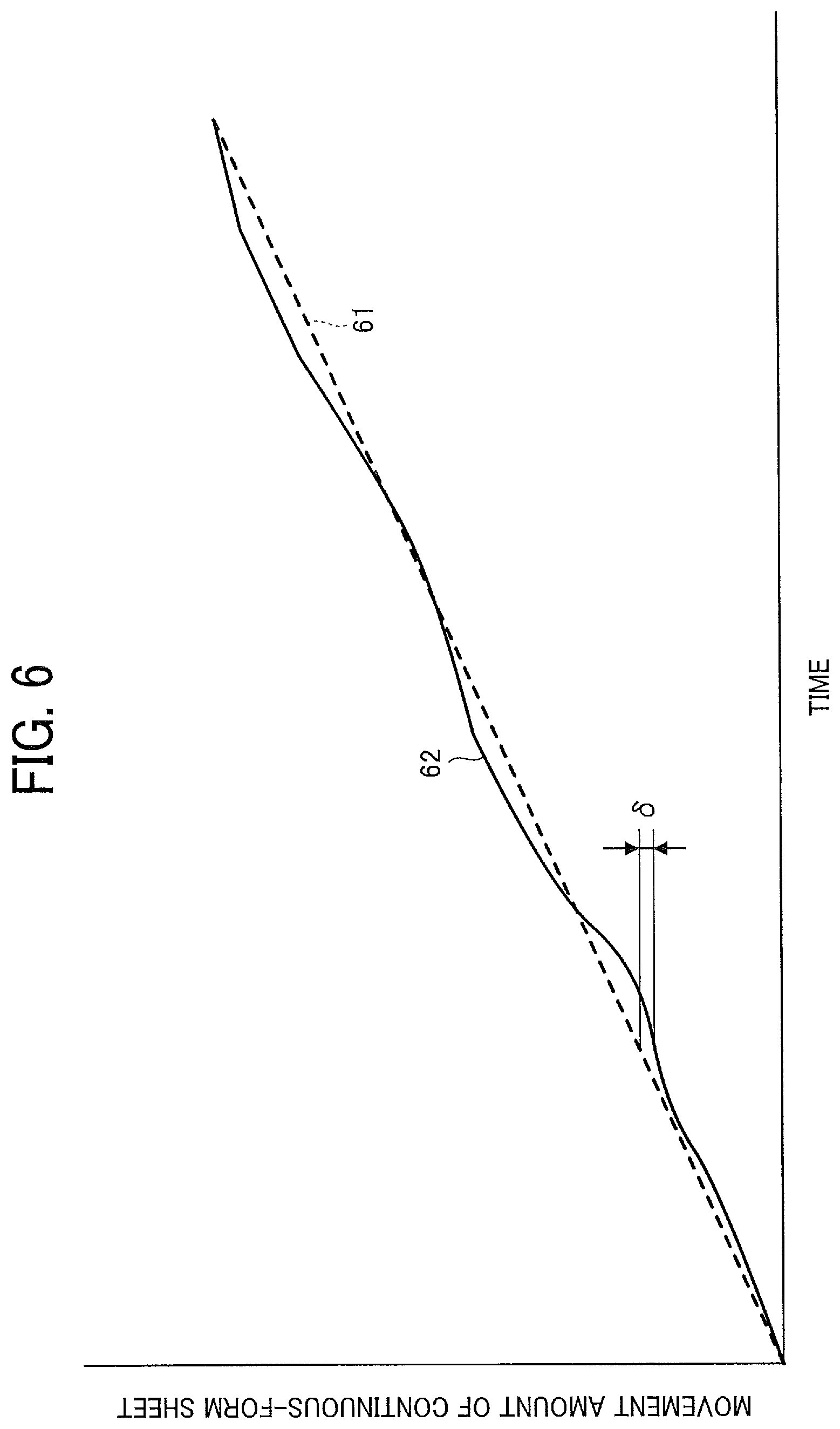 Patent US12101444 Figure 6 – Liquid discharge apparatus, liquid discharge method, and storage medium