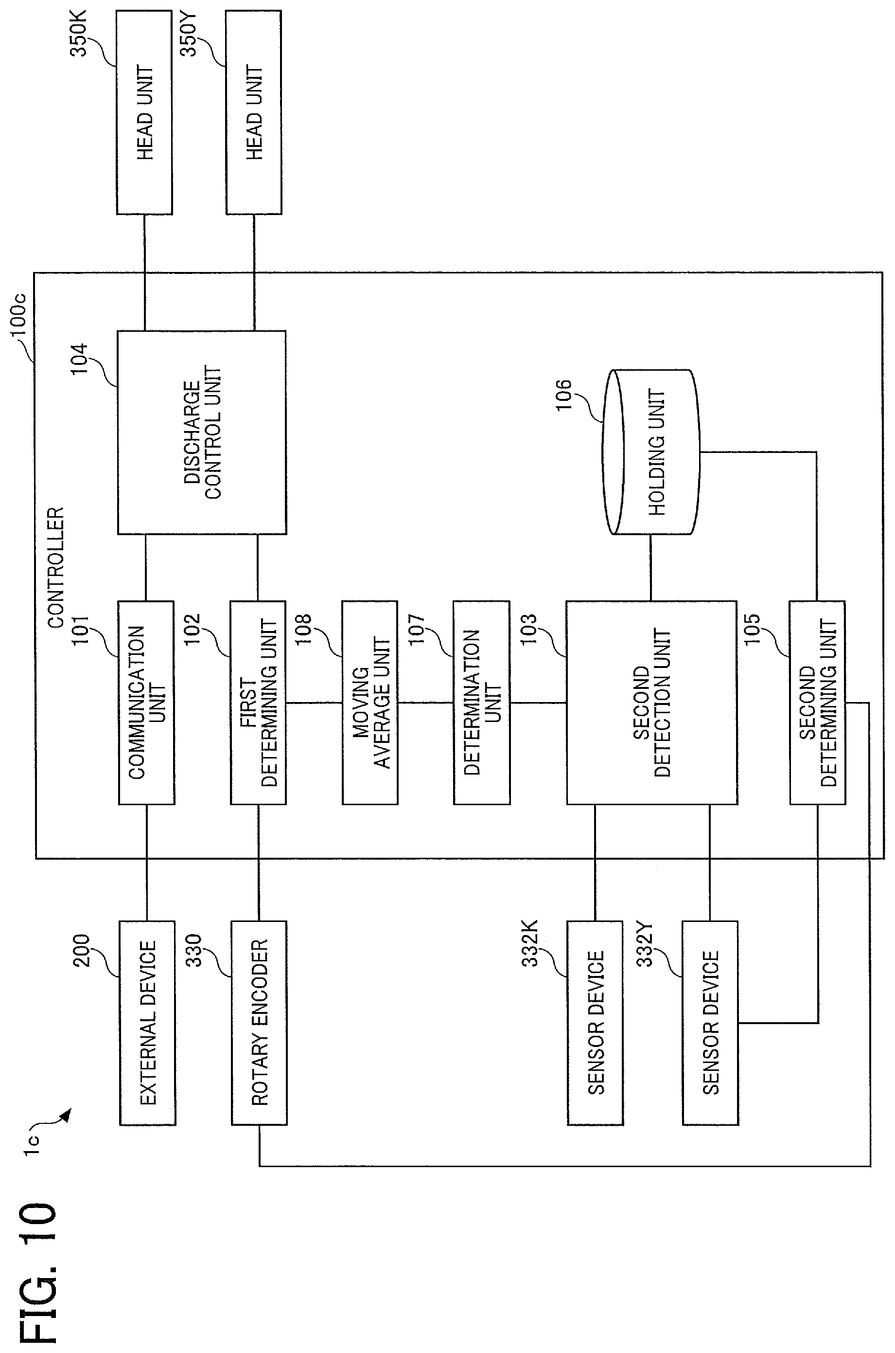 Patent US12101444 Figure 10 – Liquid discharge apparatus, liquid discharge method, and storage medium