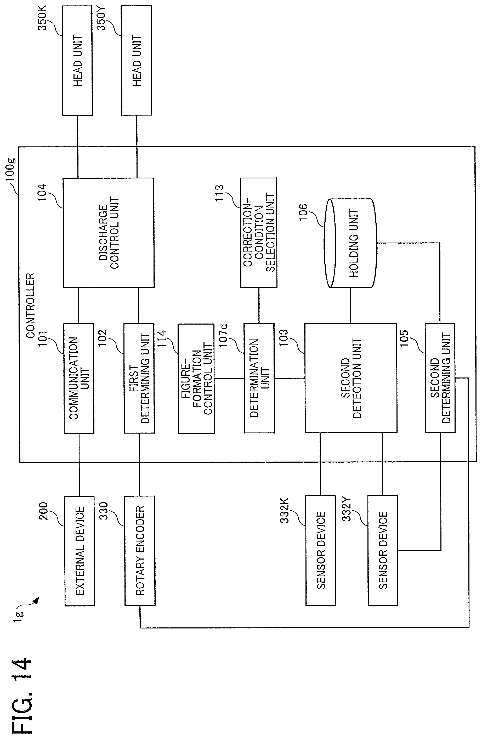 Patent US12101444 Figure 14 – Liquid discharge apparatus, liquid discharge method, and storage medium