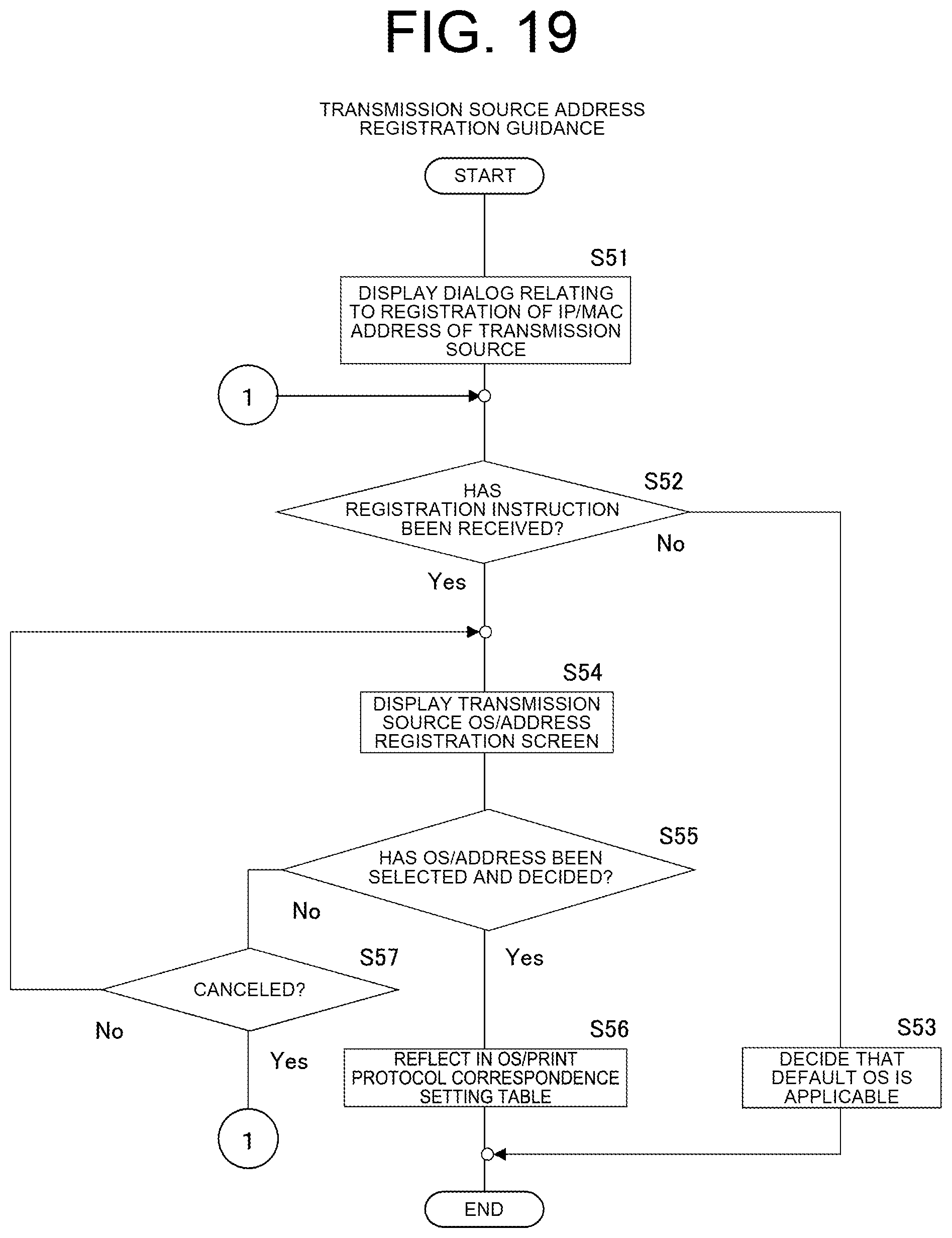Patent US12101445 Figure 16 – Image forming apparatus and method of controlling image forming apparatus which adapt to various OSes/IPP print functions