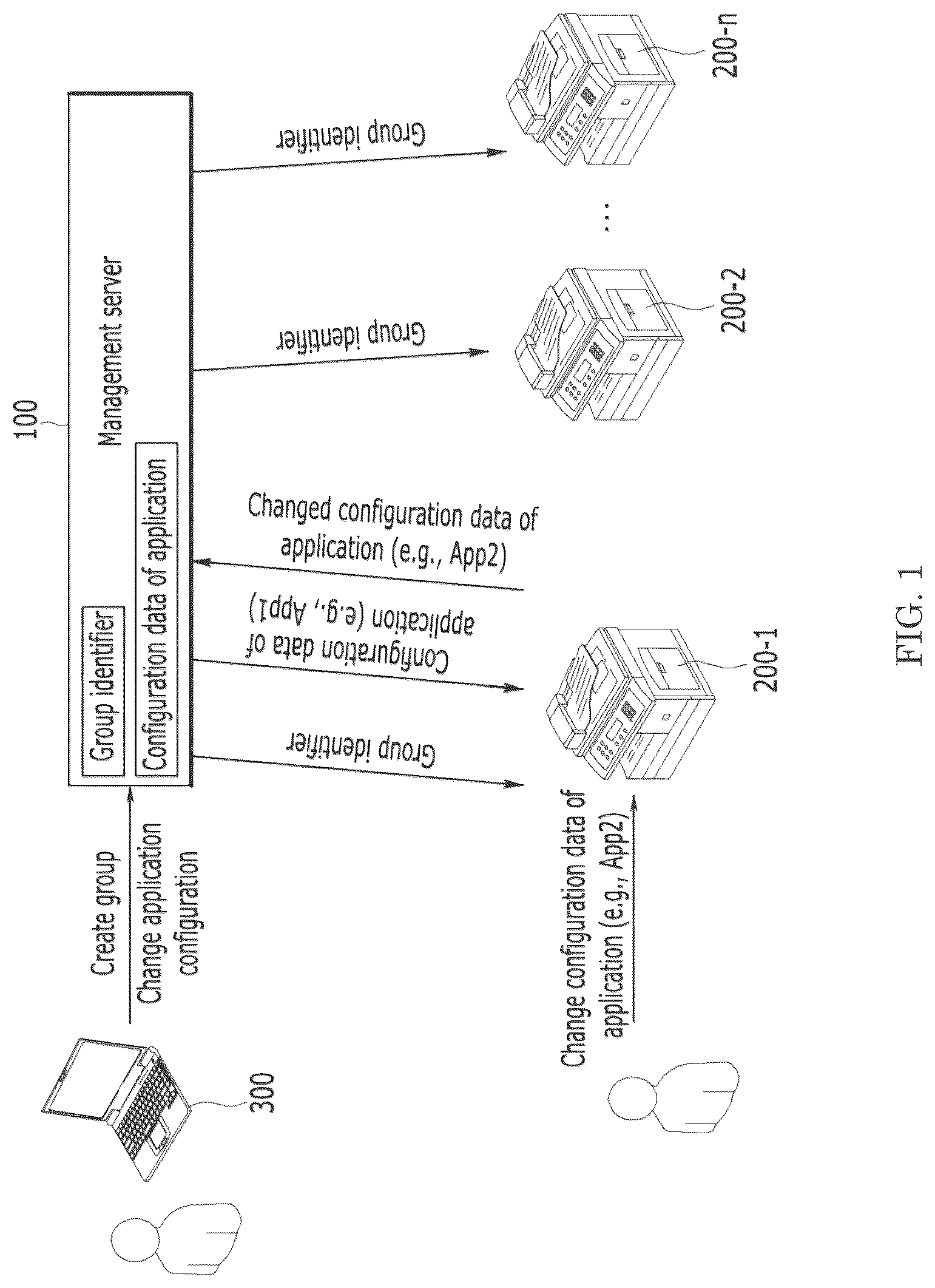 Patent US12101446 Figure 1 – Group based application configuration