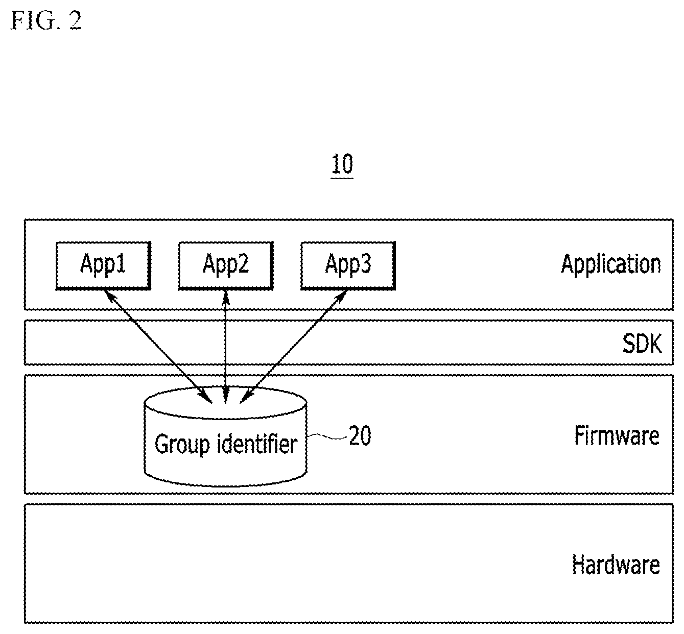 Patent US12101446 Figure 2 – Group based application configuration