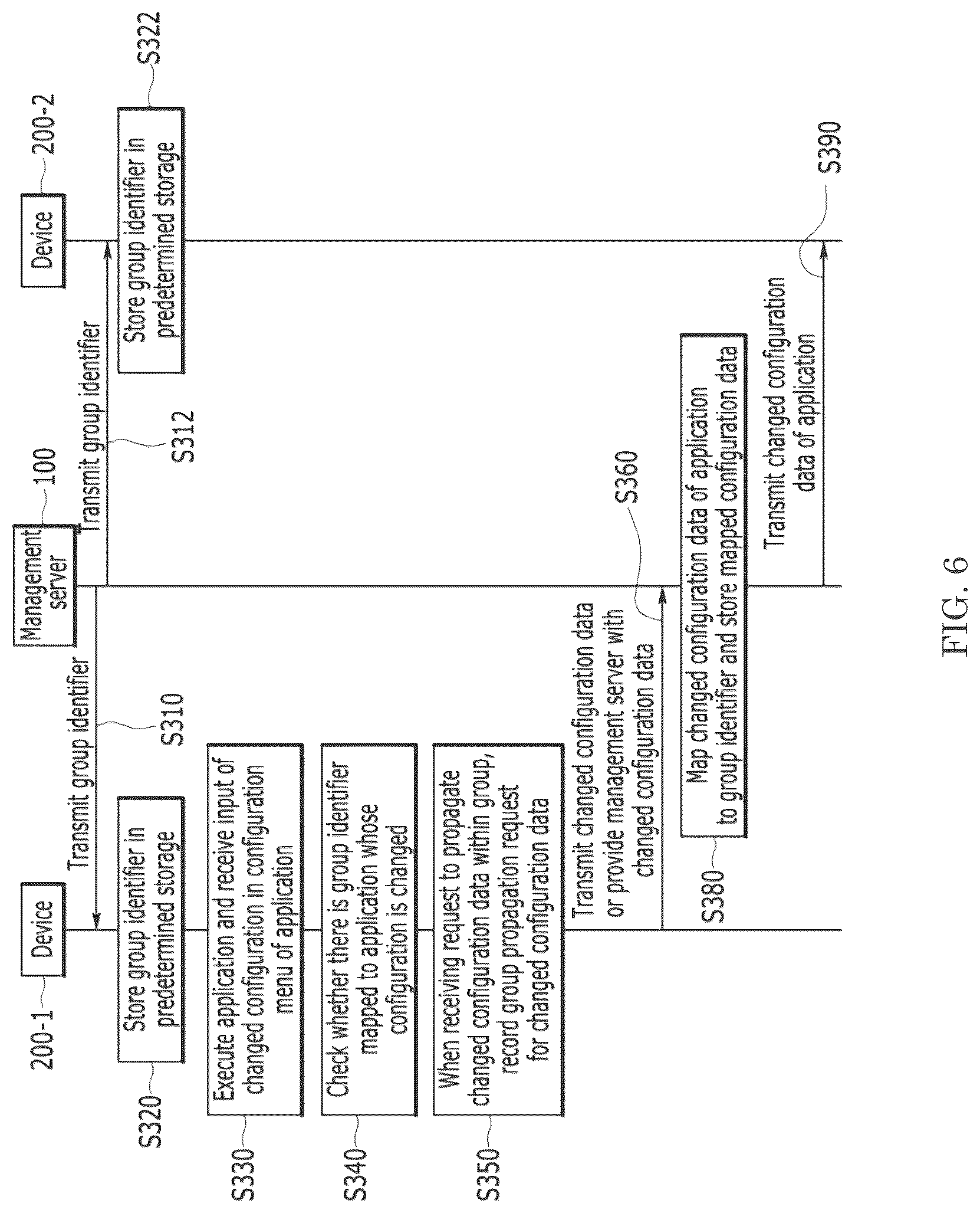 Patent US12101446 Figure 6 – Group based application configuration