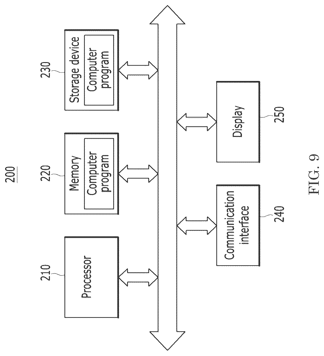 Patent US12101446 Figure 9 – Group based application configuration