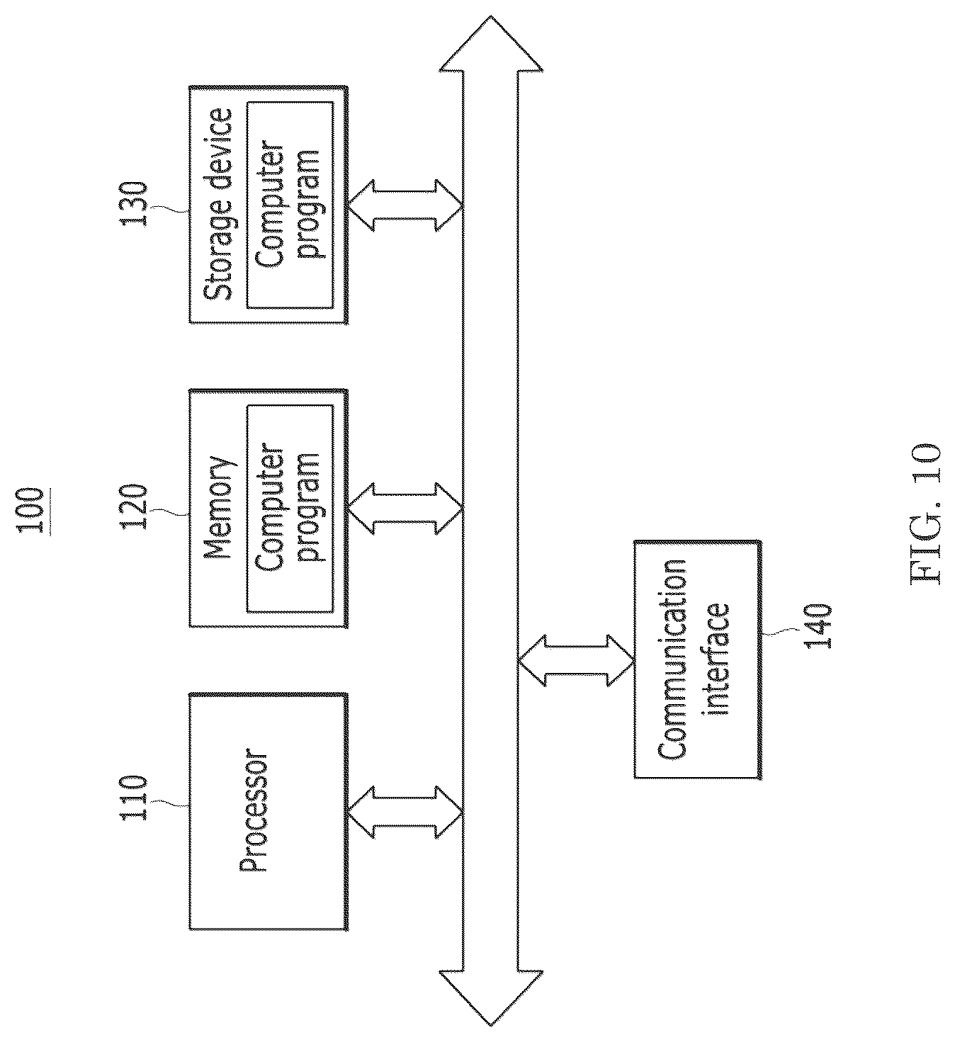 Patent US12101446 Figure 10 – Group based application configuration