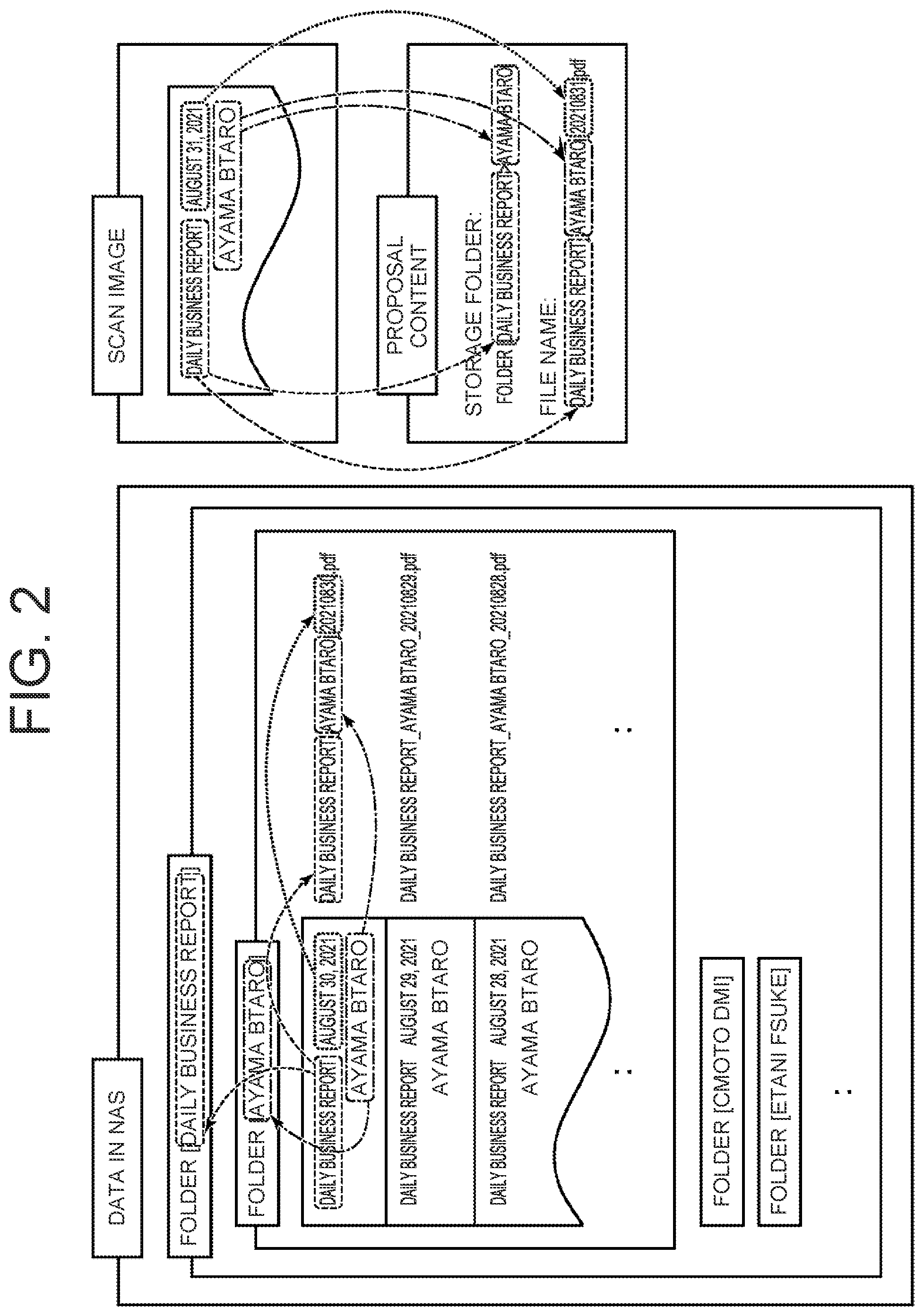 Patent US12101449 Figure 2 – Image forming apparatus, image forming system, and image forming method for determining a file name for scanned image data
