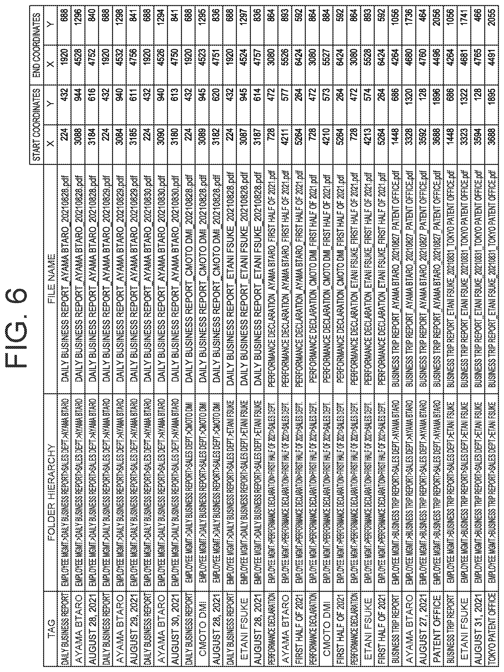 Patent US12101449 Figure 6 – Image forming apparatus, image forming system, and image forming method for determining a file name for scanned image data
