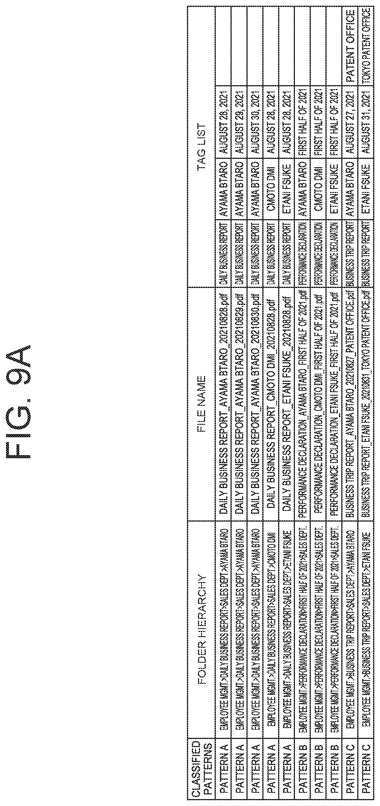 Patent US12101449 Figure 9 – Image forming apparatus, image forming system, and image forming method for determining a file name for scanned image data