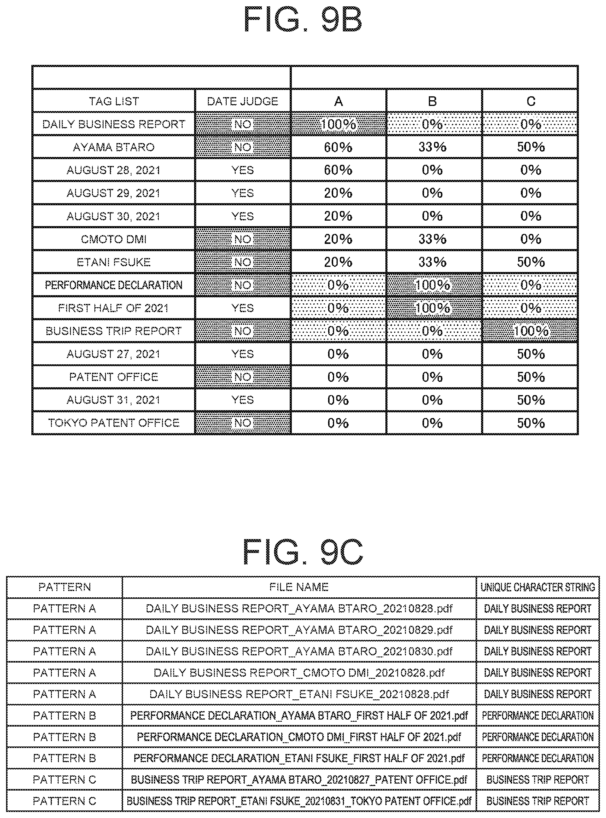 Patent US12101449 Figure 10 – Image forming apparatus, image forming system, and image forming method for determining a file name for scanned image data