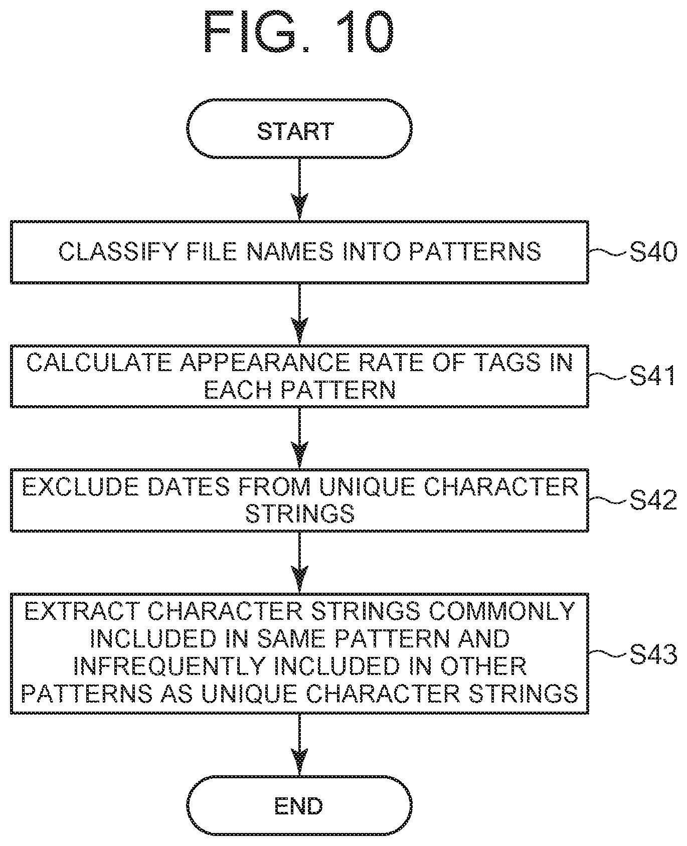 Patent US12101449 Figure 11 – Image forming apparatus, image forming system, and image forming method for determining a file name for scanned image data