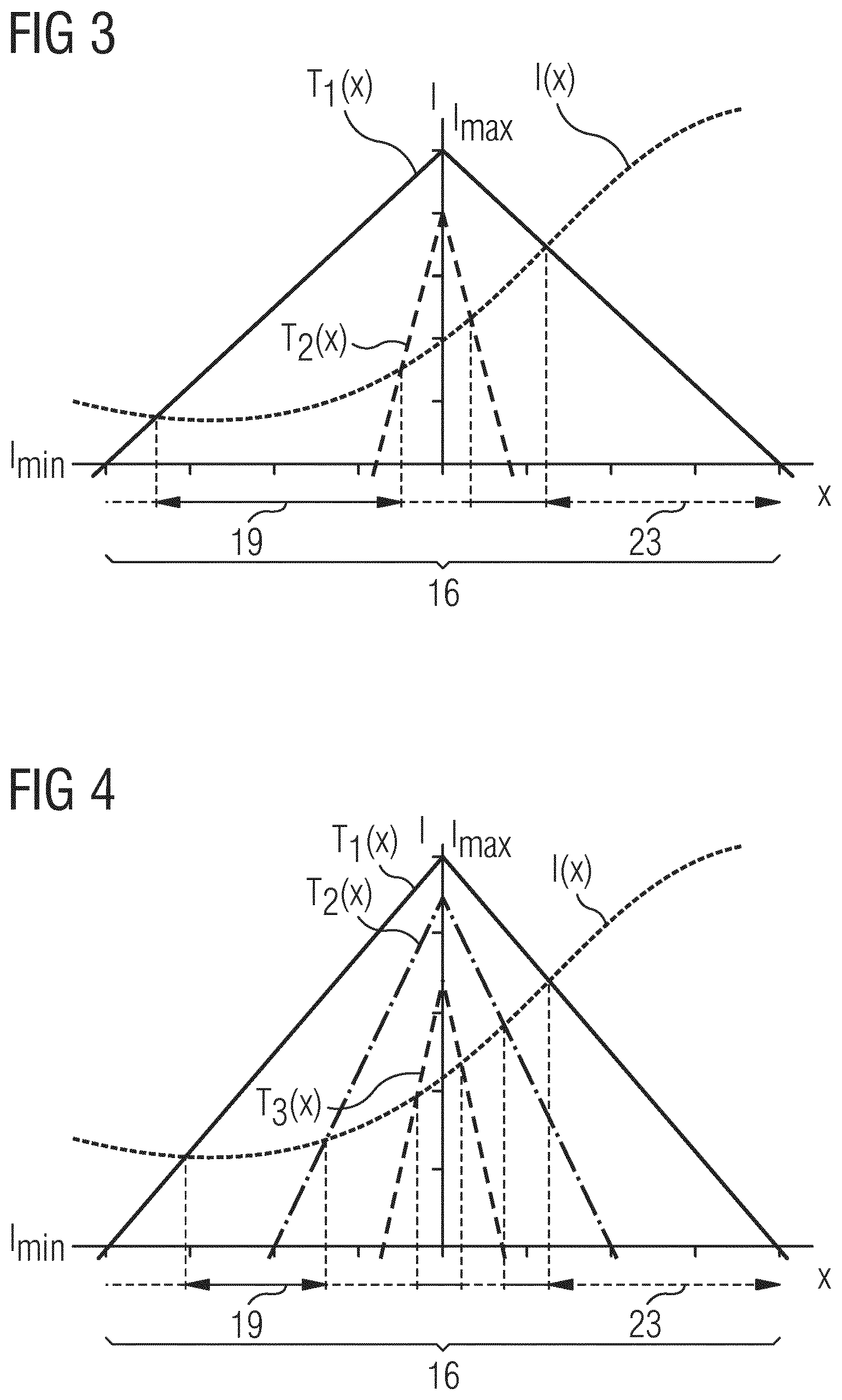 Patent US12101450 Figure 3 – Method of generating a secure image