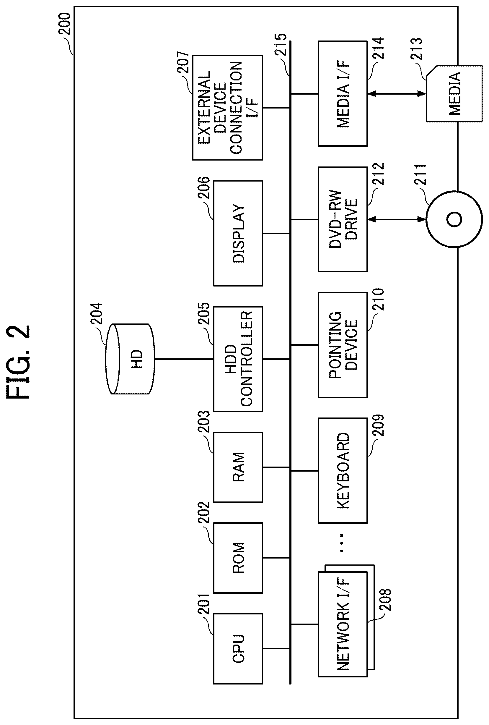 Patent US12101451 Figure 2 – Facsimile transmission system, facsimile transmission method, and non-transitory recording medium for determining which facsimile transmission is performed based on attribute