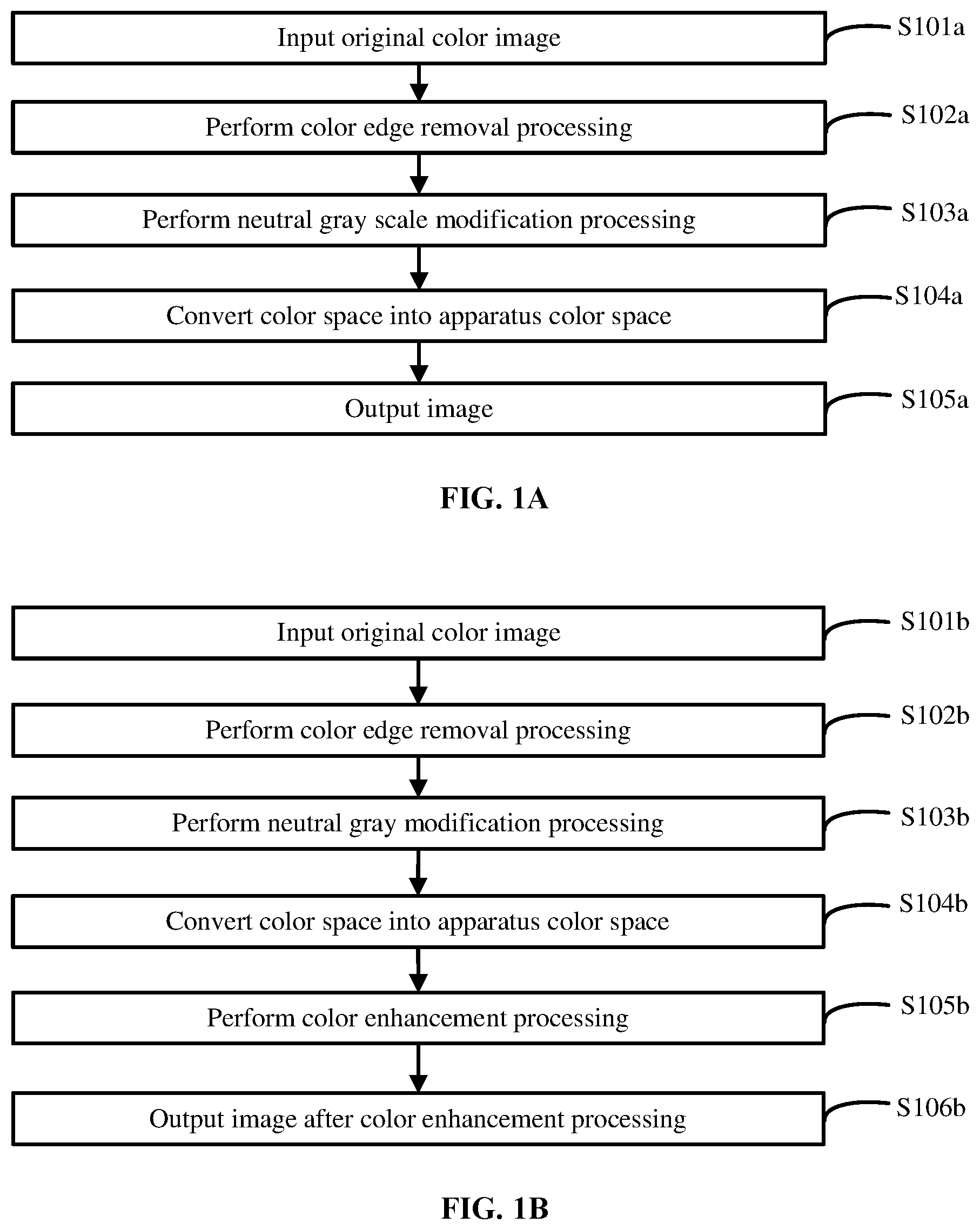 Patent US12101452 Figure 1 – Color enhancement method, image-forming apparatus, and storage medium
