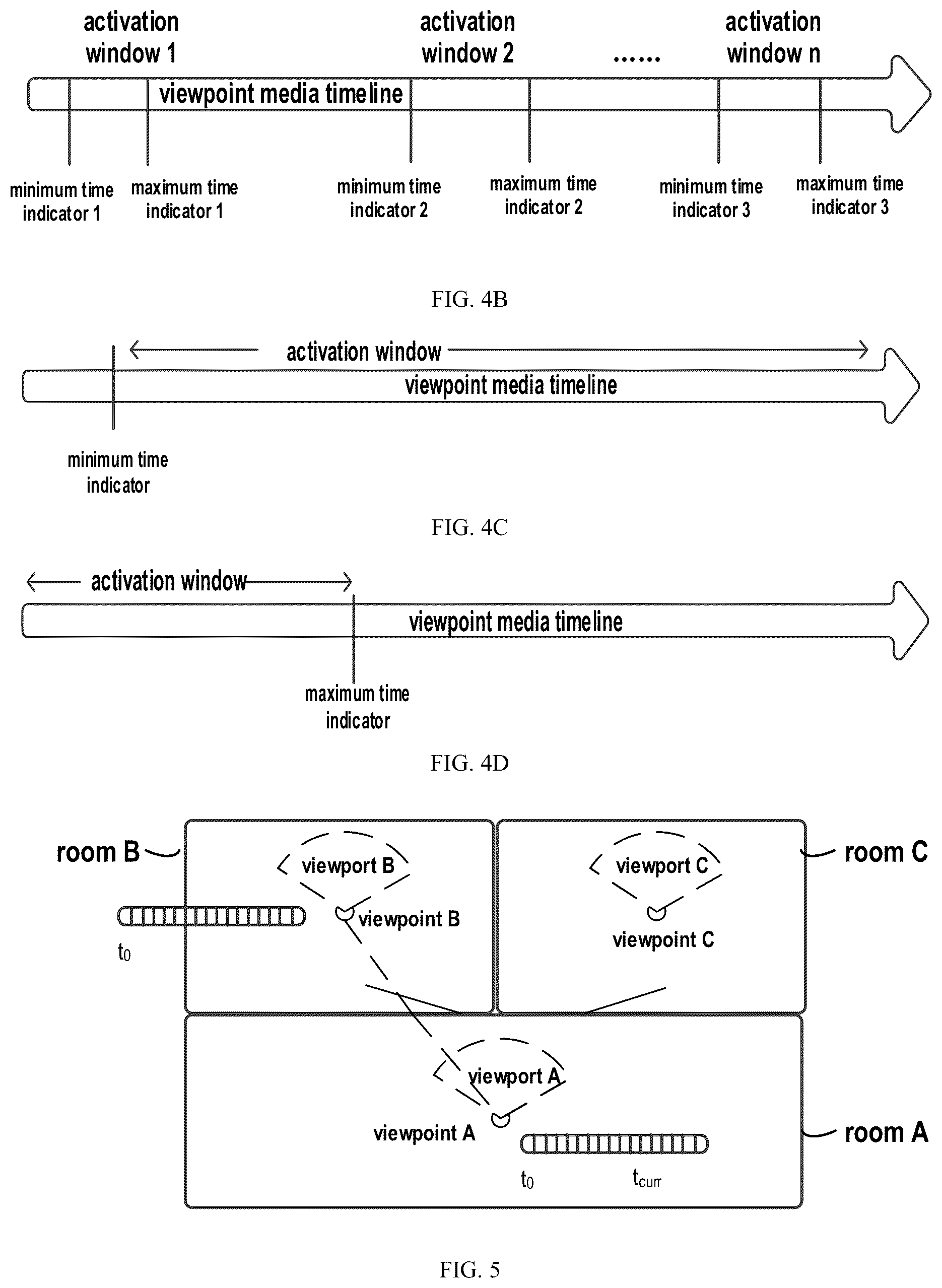 Patent US12101453 Figure 5 – Method and device for transmitting viewpoint switching capabilities in a VR360 application