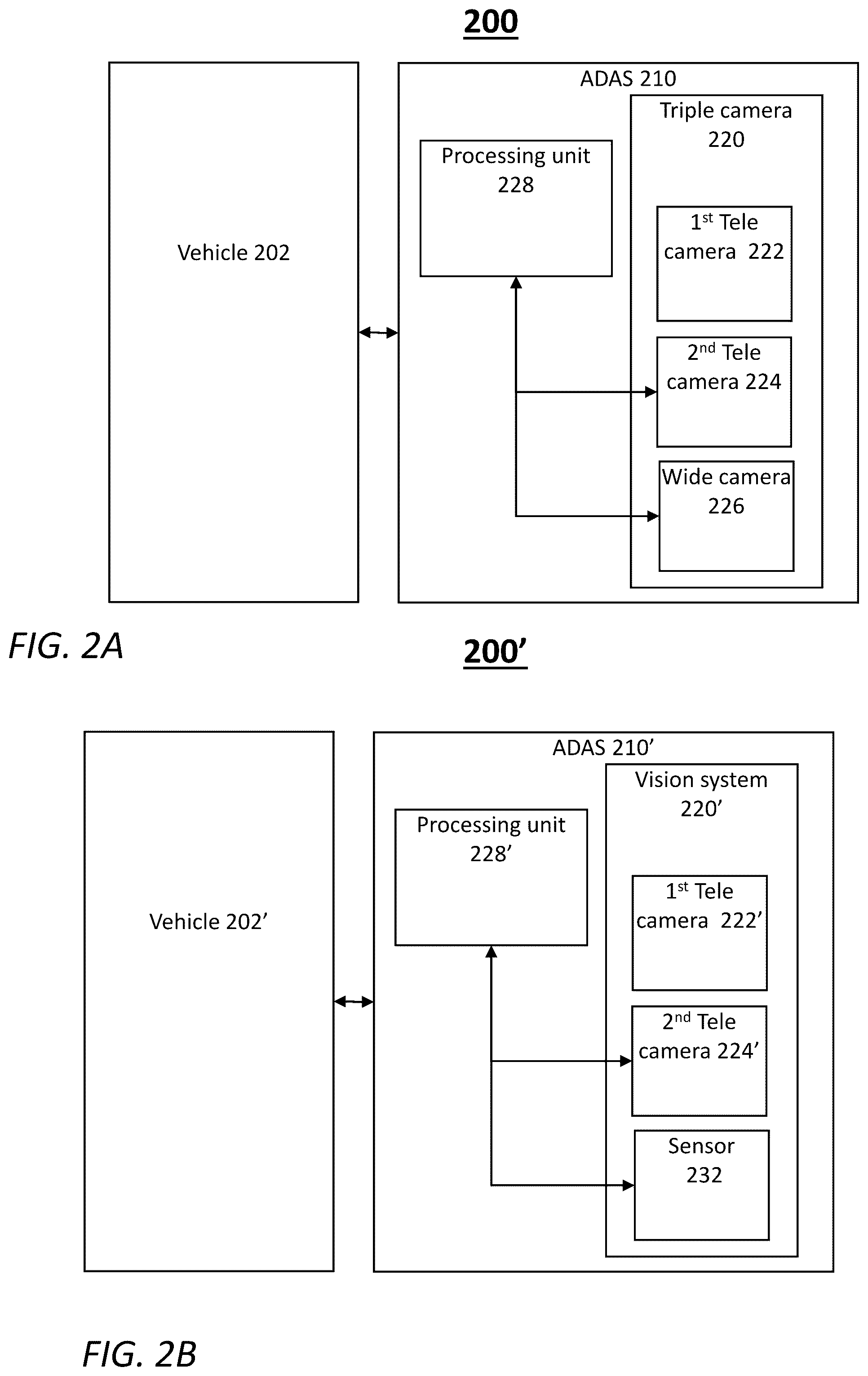 Patent US12101455 Figure 2 – Multi-aperture zoom digital cameras and methods of using same