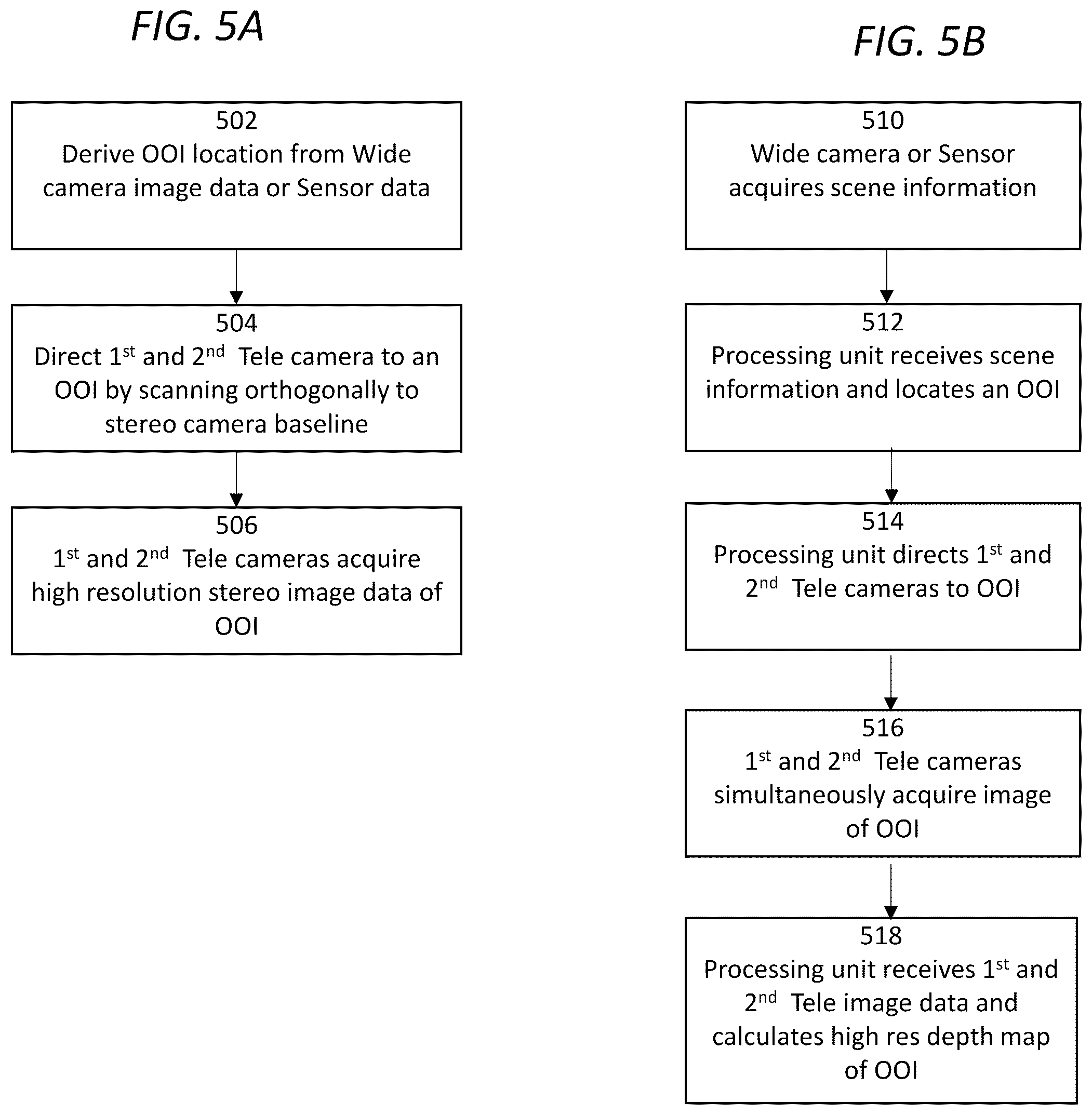 Patent US12101455 Figure 6 – Multi-aperture zoom digital cameras and methods of using same