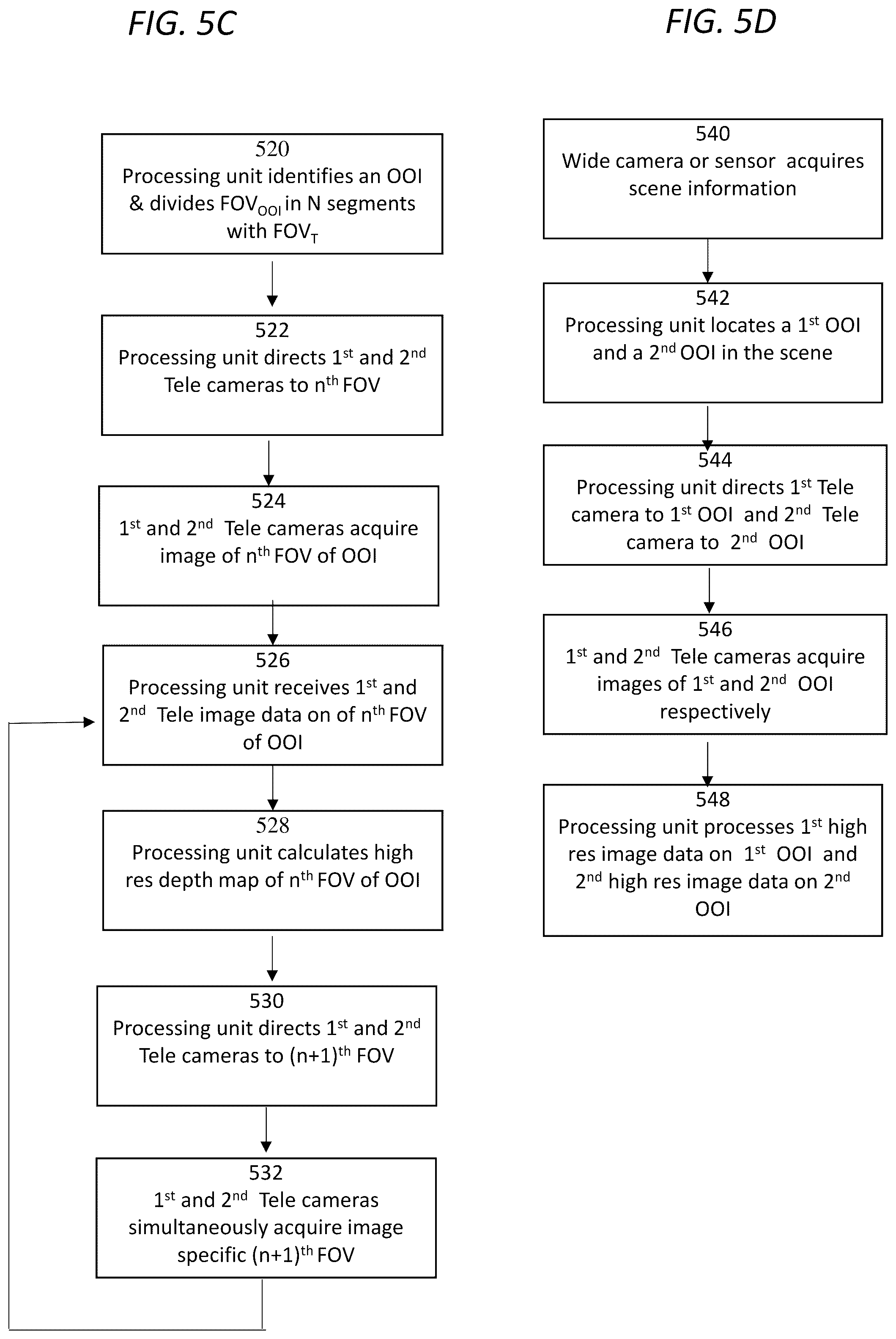 Patent US12101455 Figure 7 – Multi-aperture zoom digital cameras and methods of using same