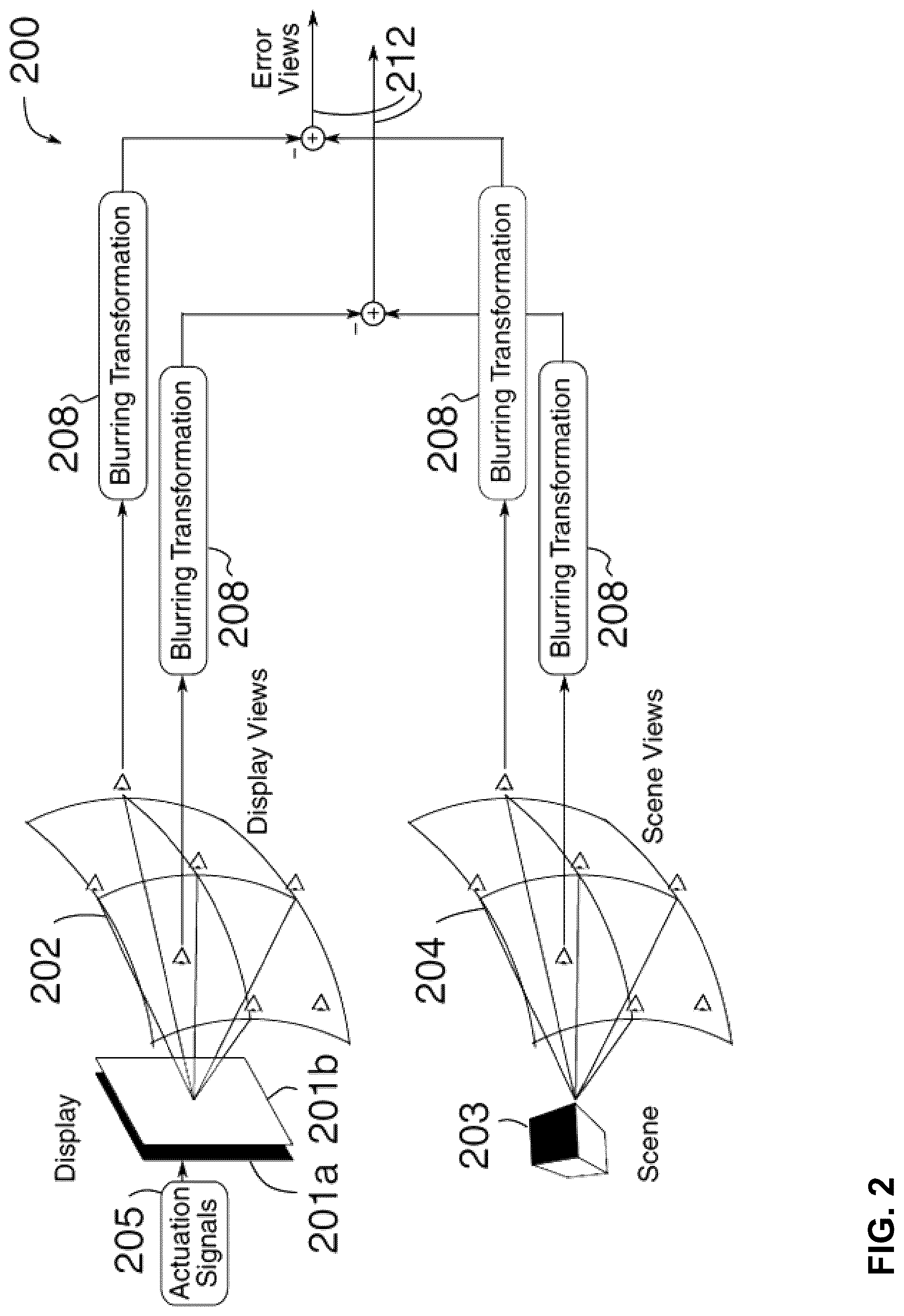 Patent US12101456 Figure 2 – Multi-view displays and associated systems and methods