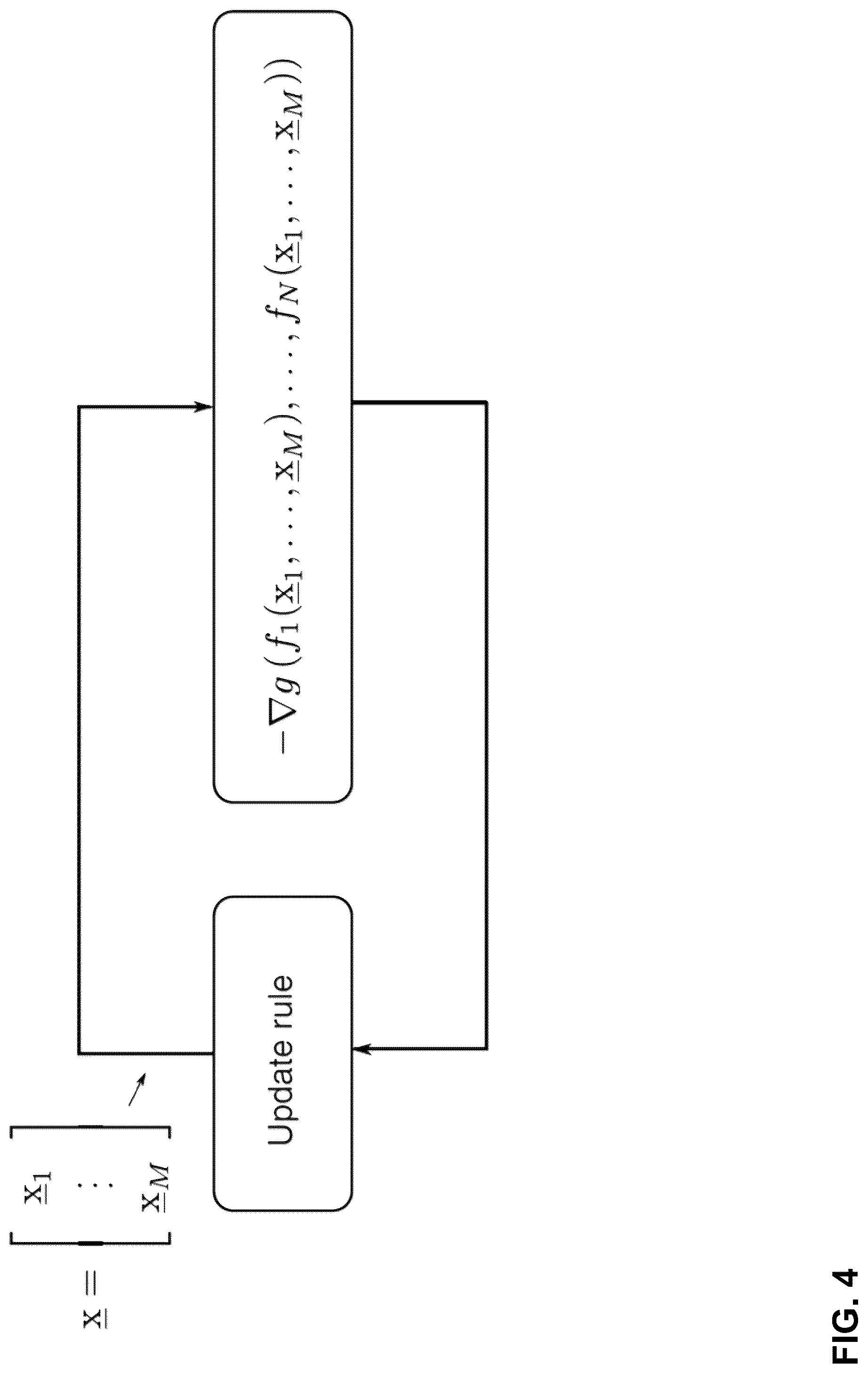 Patent US12101456 Figure 4 – Multi-view displays and associated systems and methods