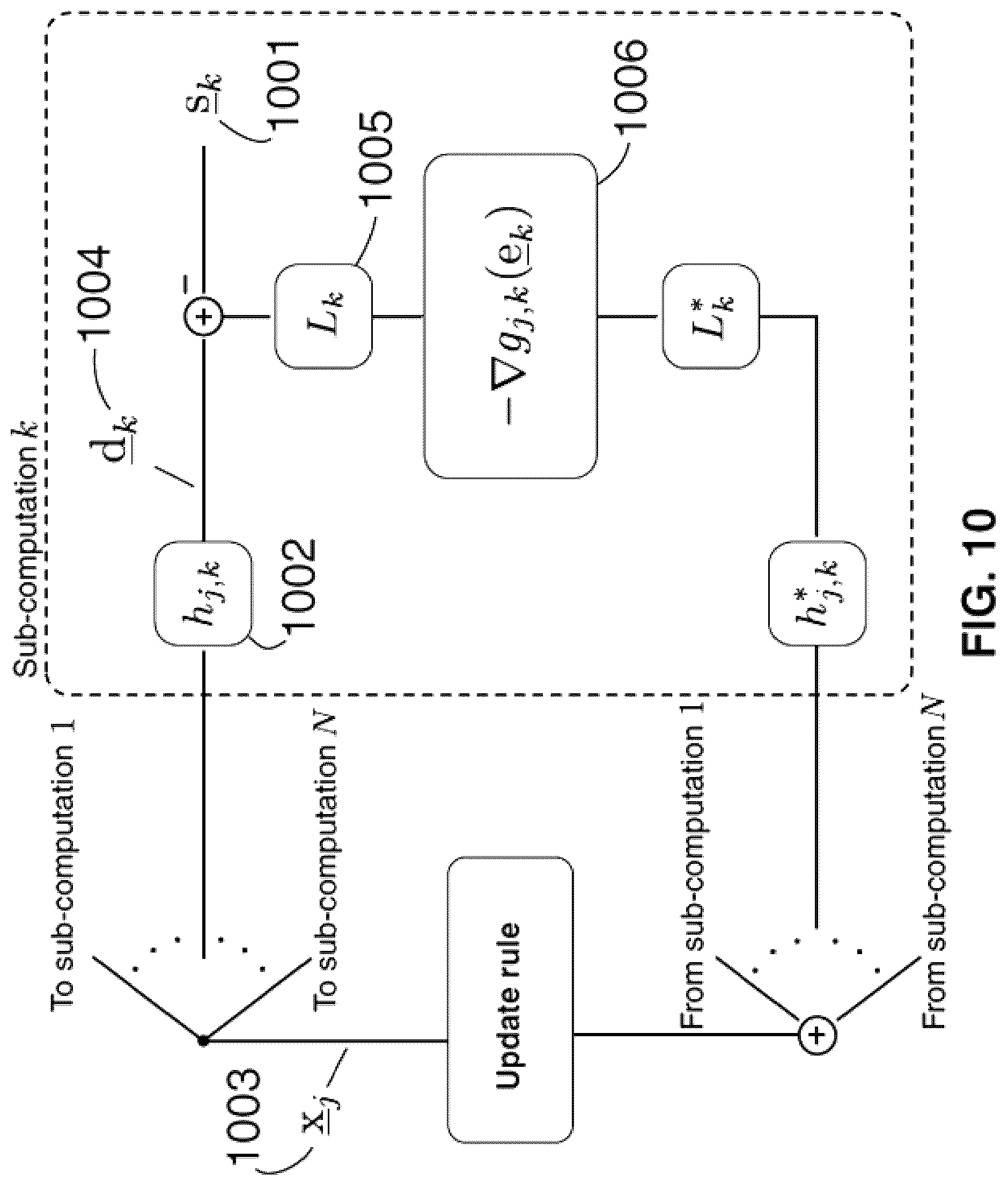 Patent US12101456 Figure 8 – Multi-view displays and associated systems and methods
