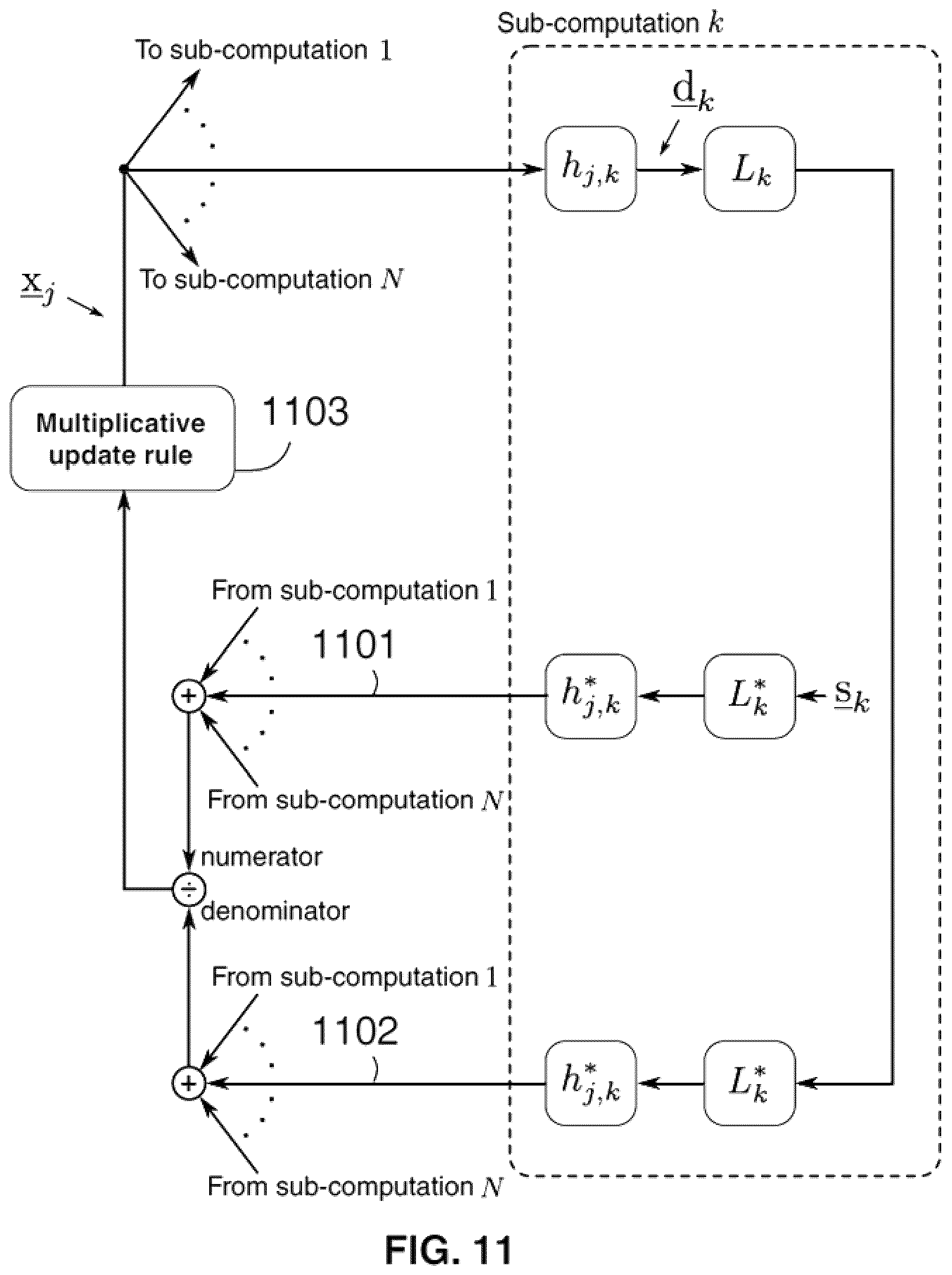 Patent US12101456 Figure 9 – Multi-view displays and associated systems and methods